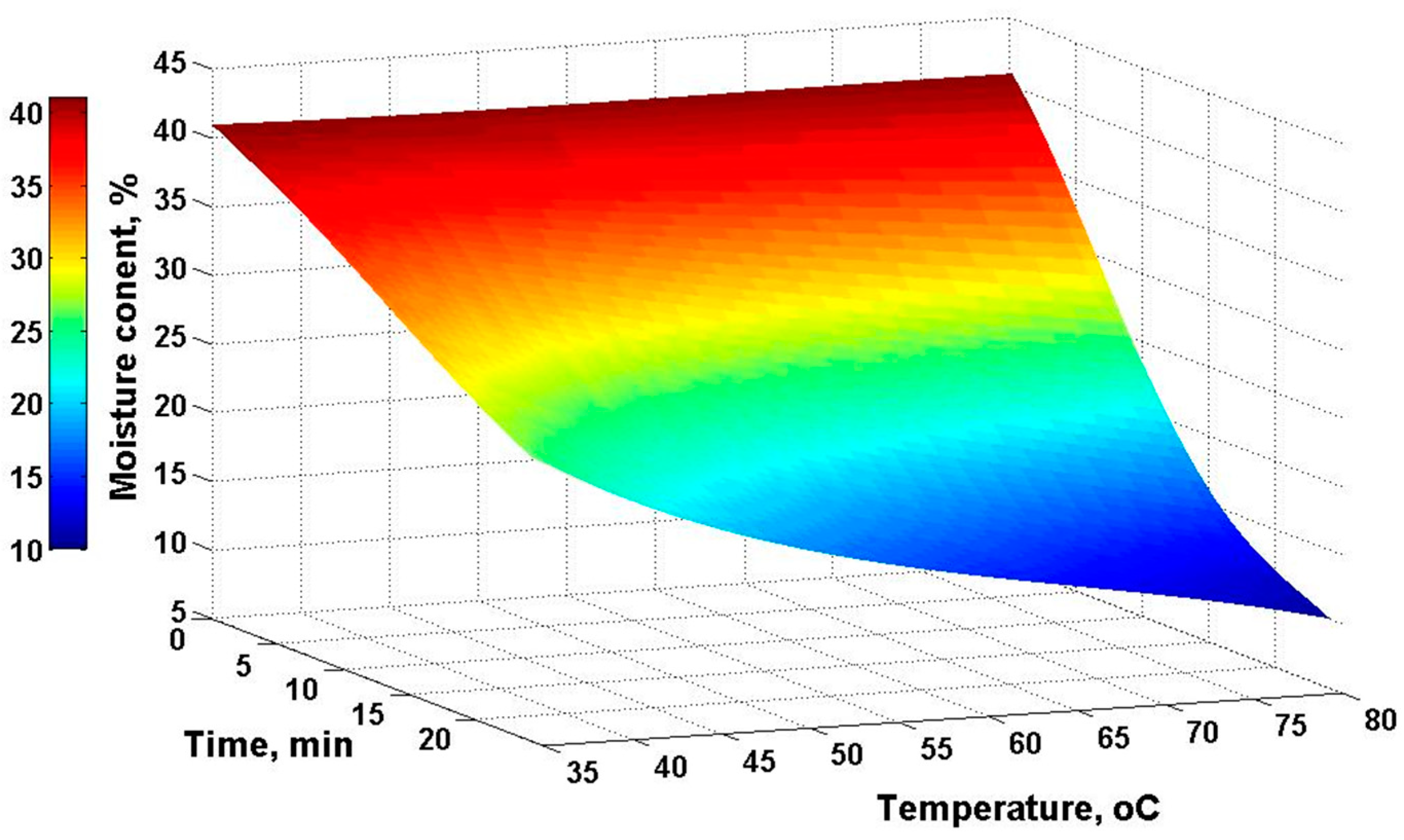 Energies 12 01191 g011