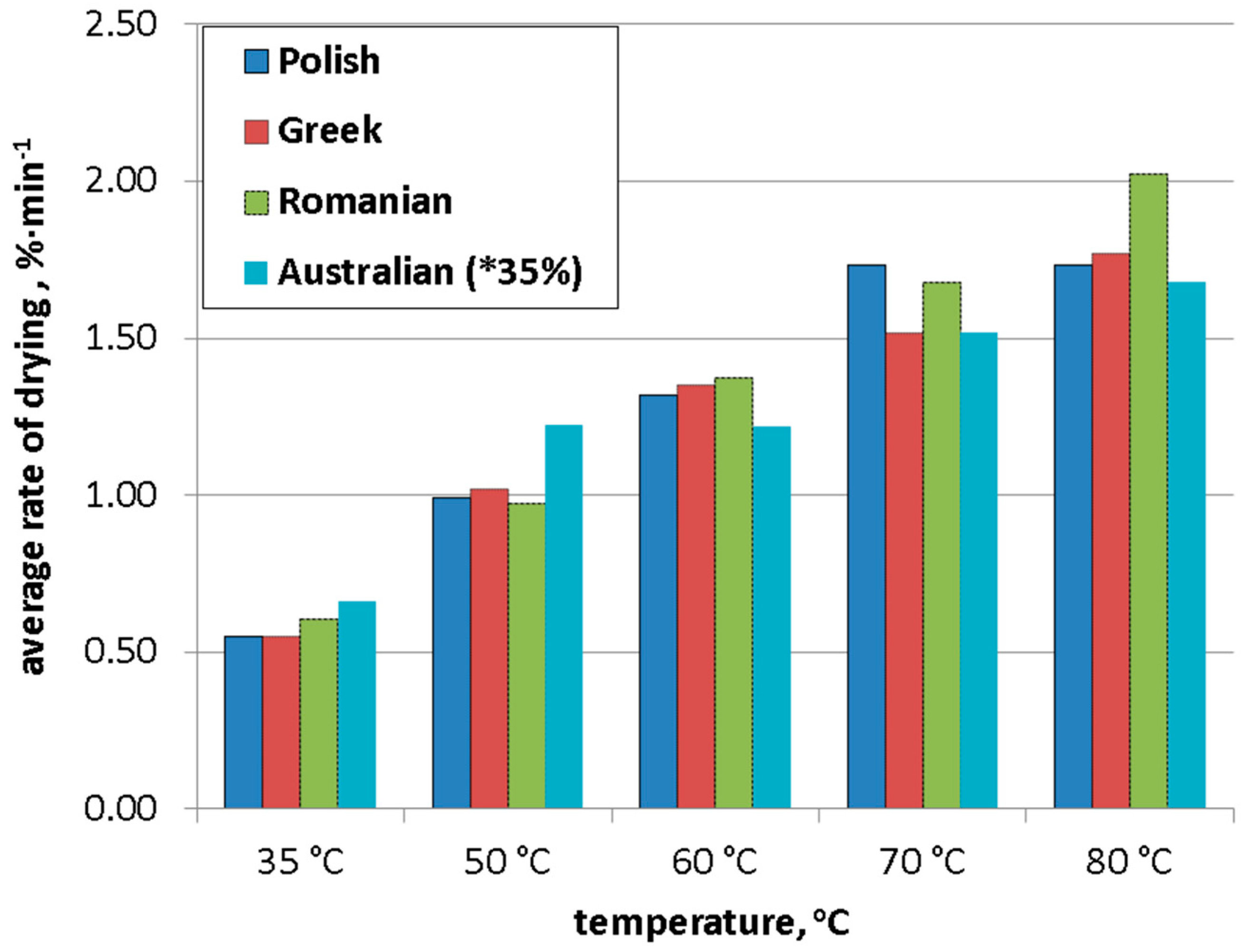 Energies 12 01191 g018