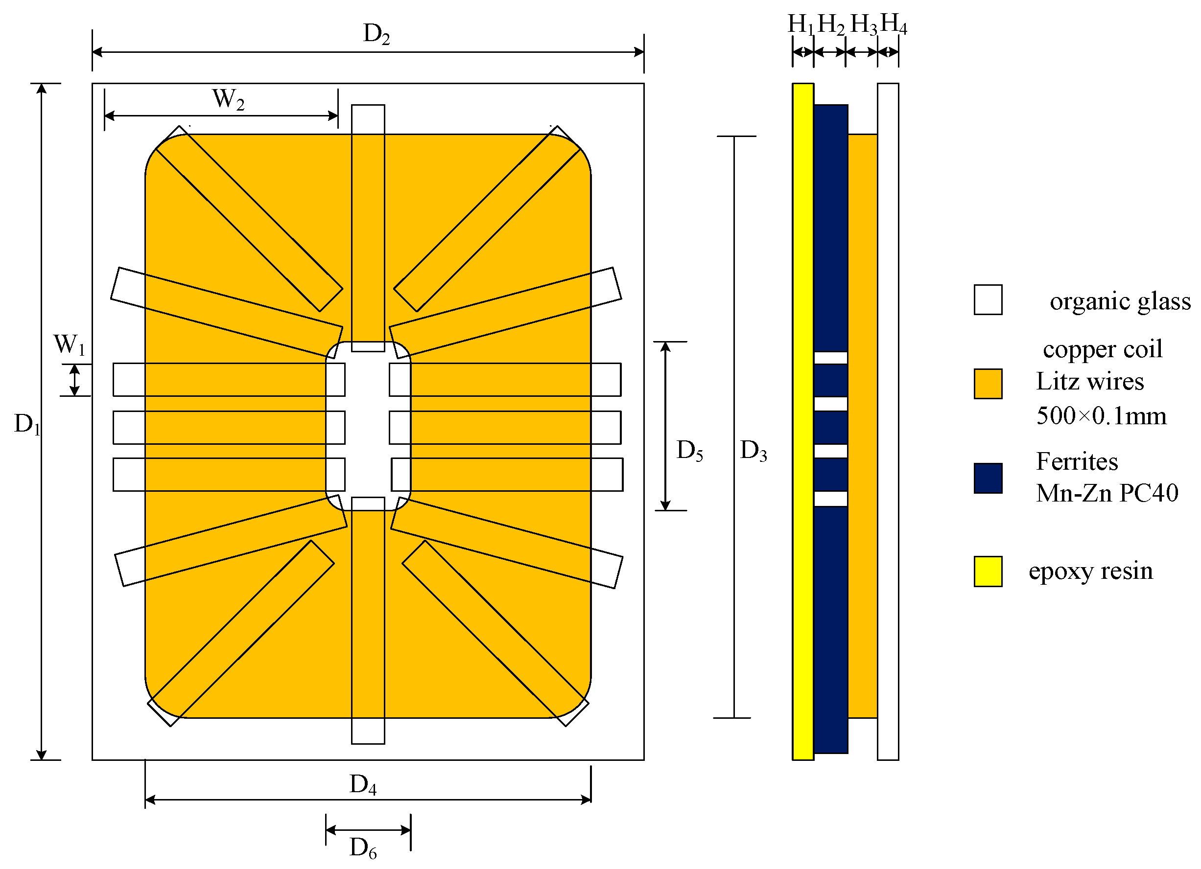 Energies 12 01192 g009