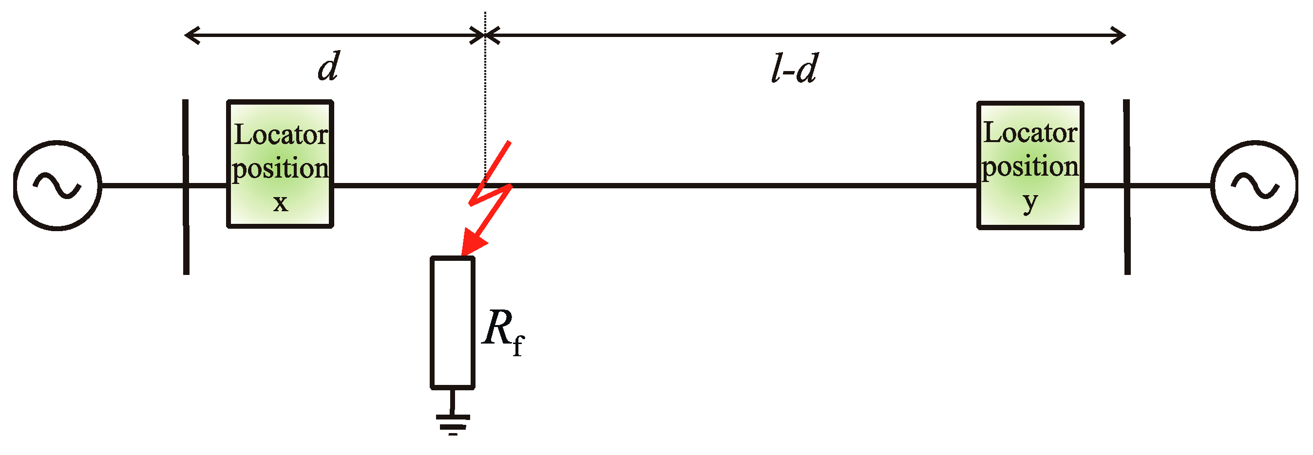 Energies 12 01193 g001