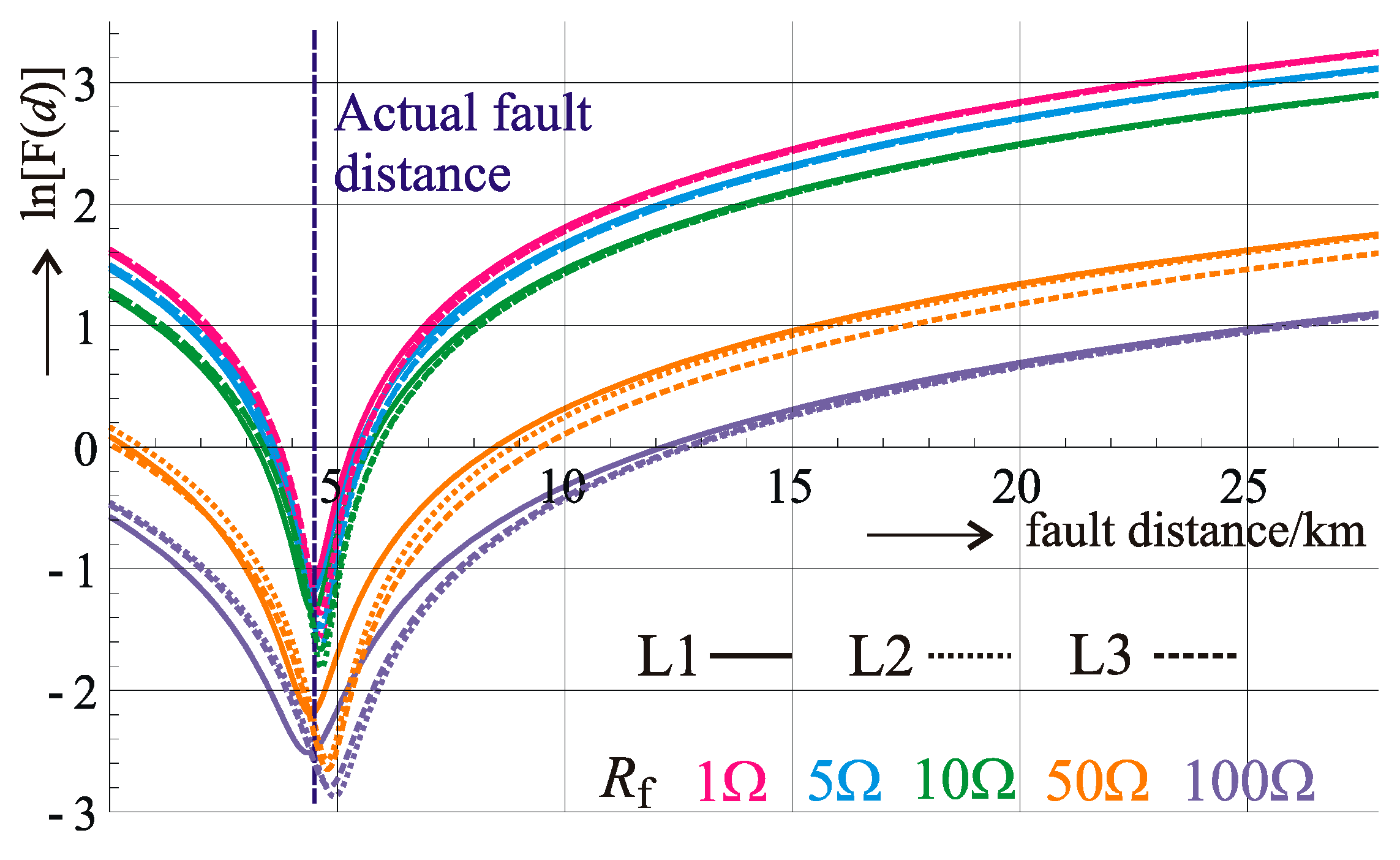 Energies 12 01193 g010