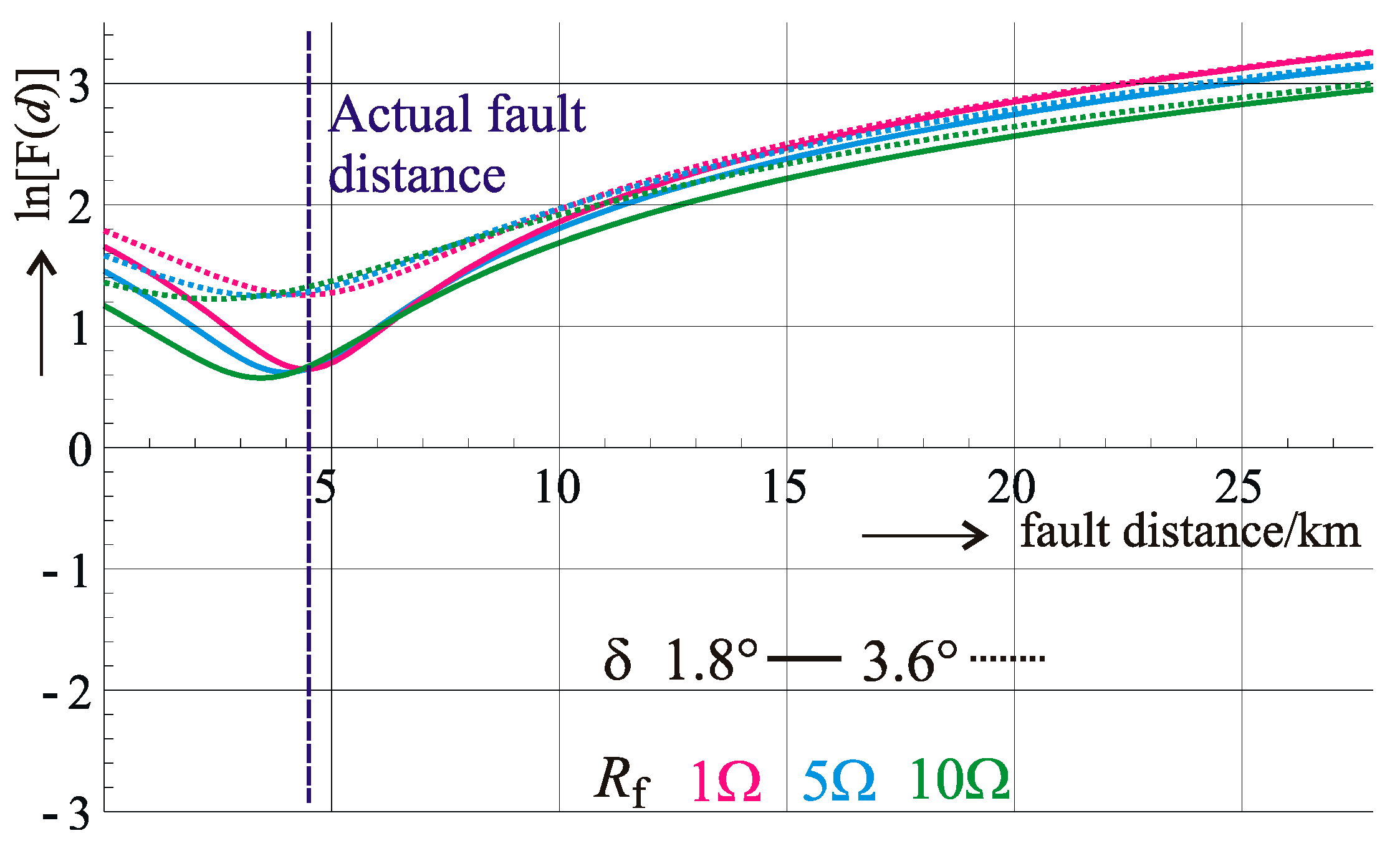 Energies 12 01193 g012