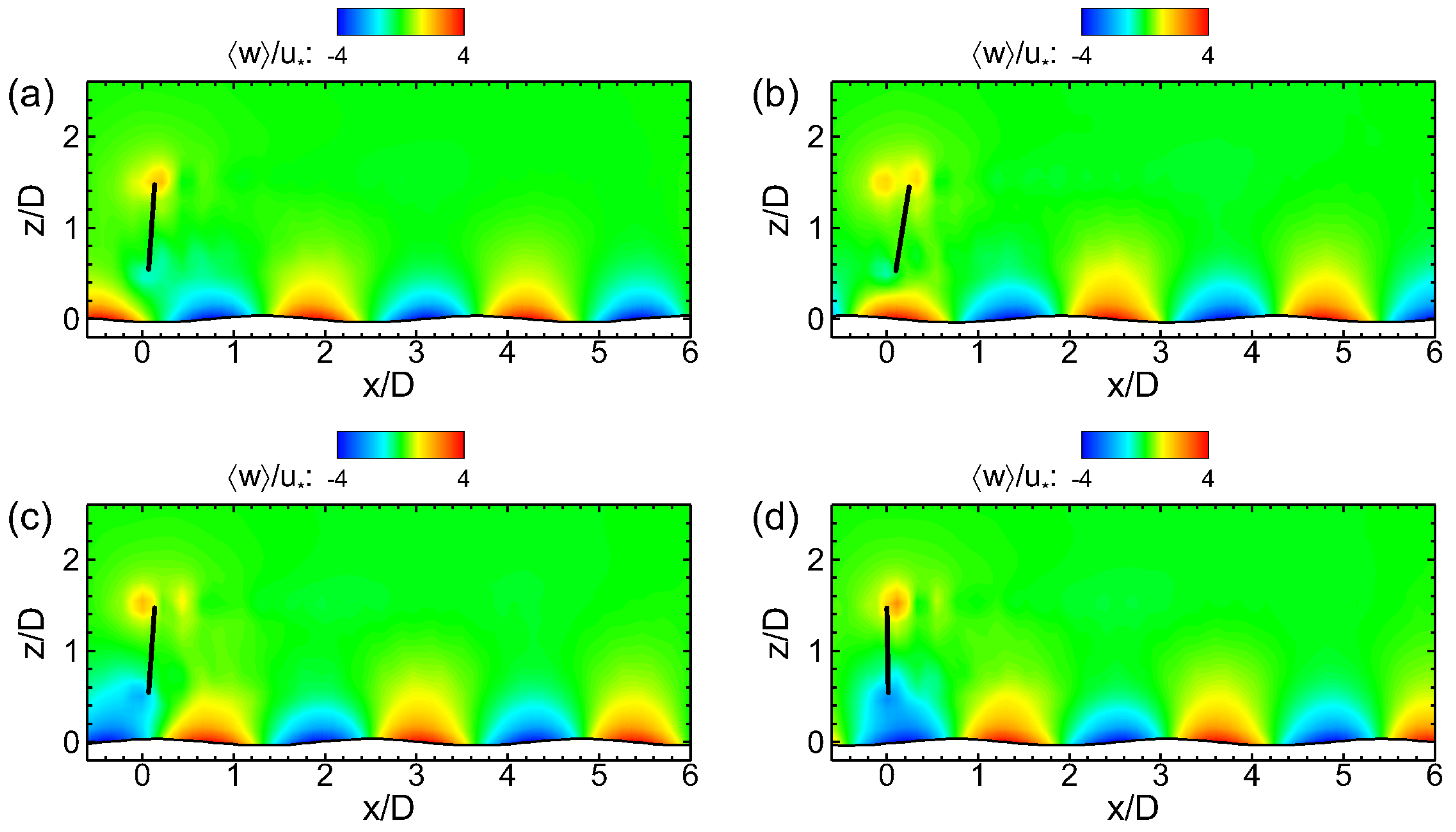 Energies 12 01246 g005