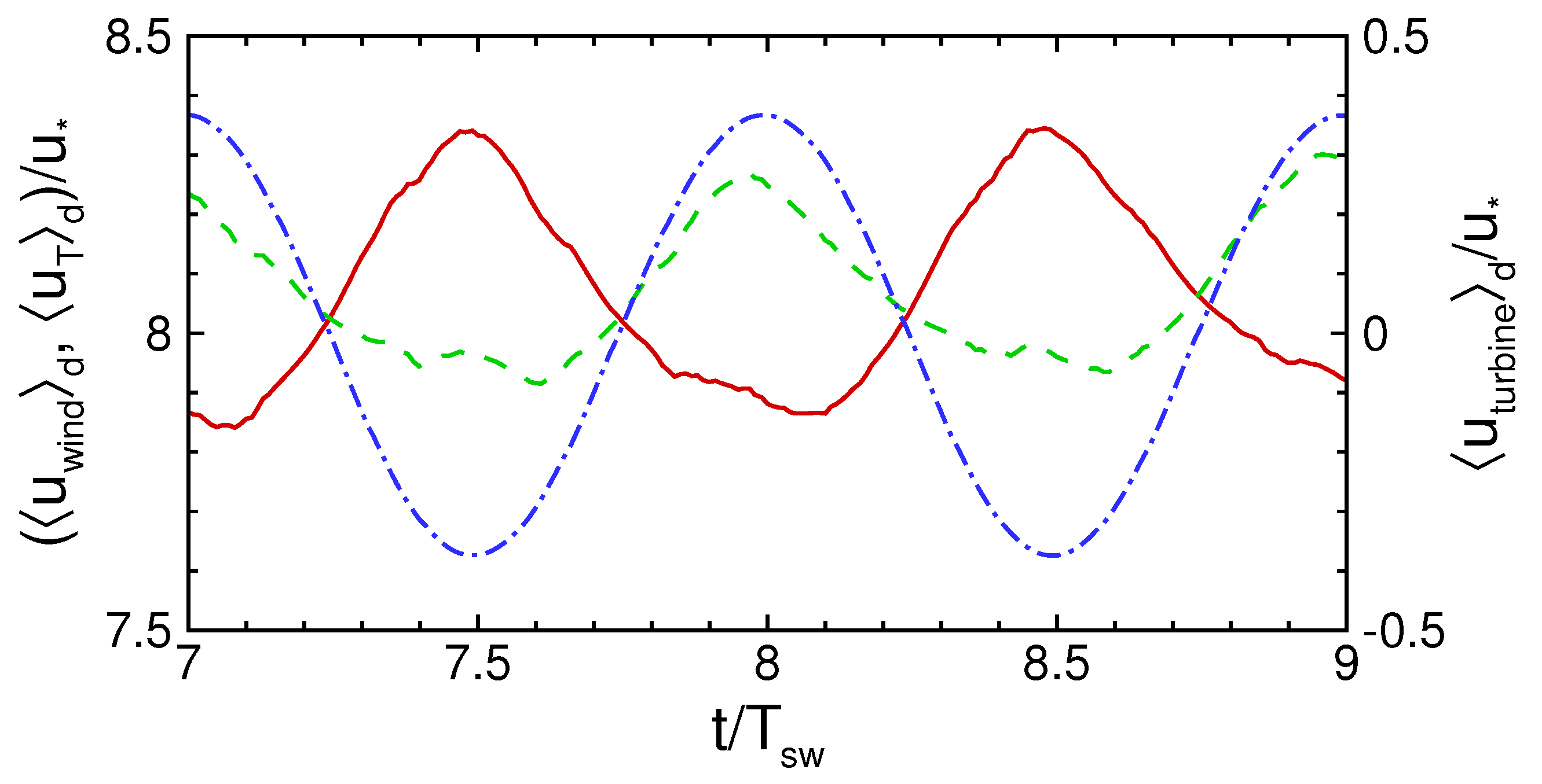Energies 12 01246 g010