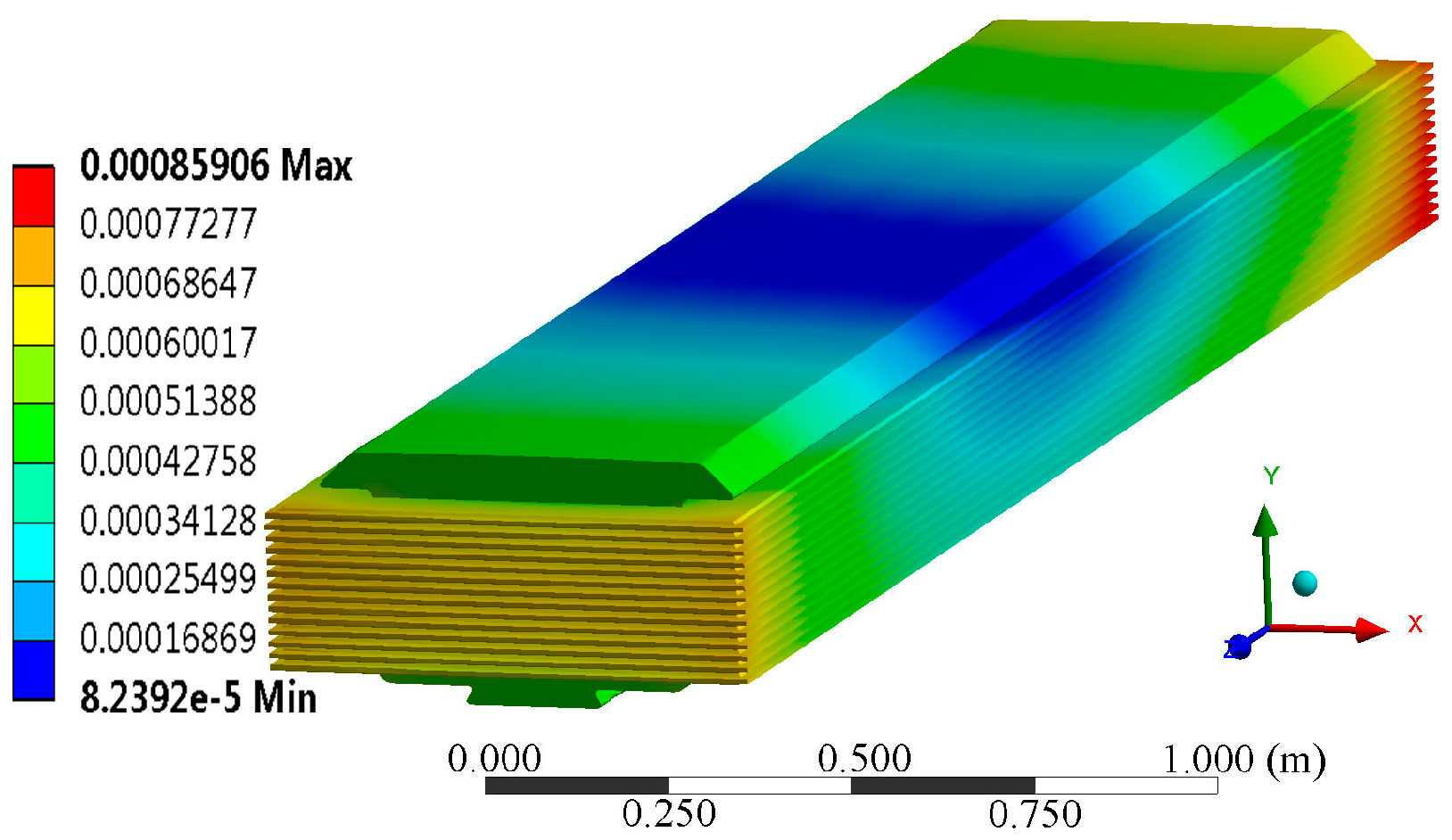 Energies 12 01252 g010