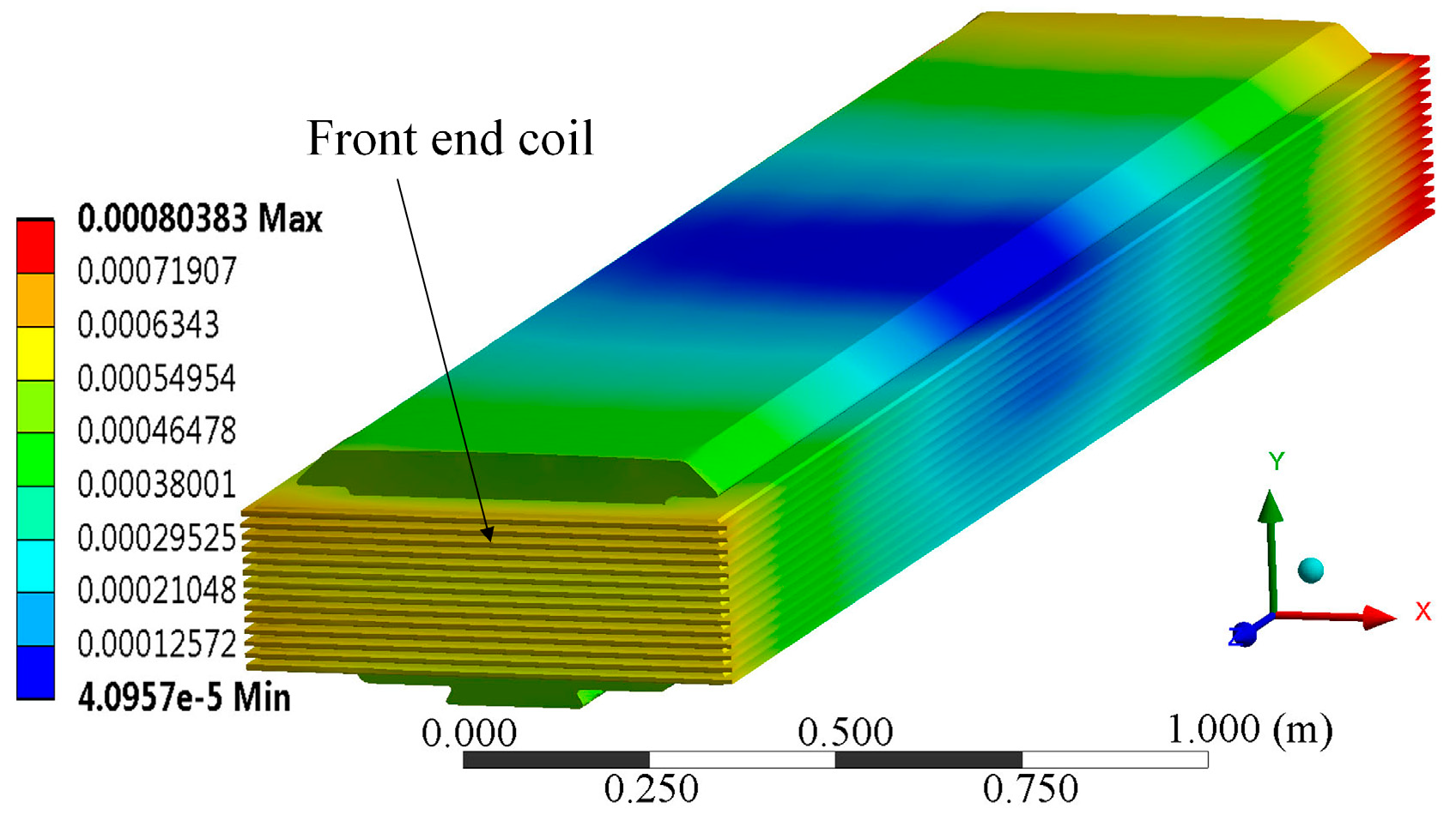 Energies 12 01252 g011