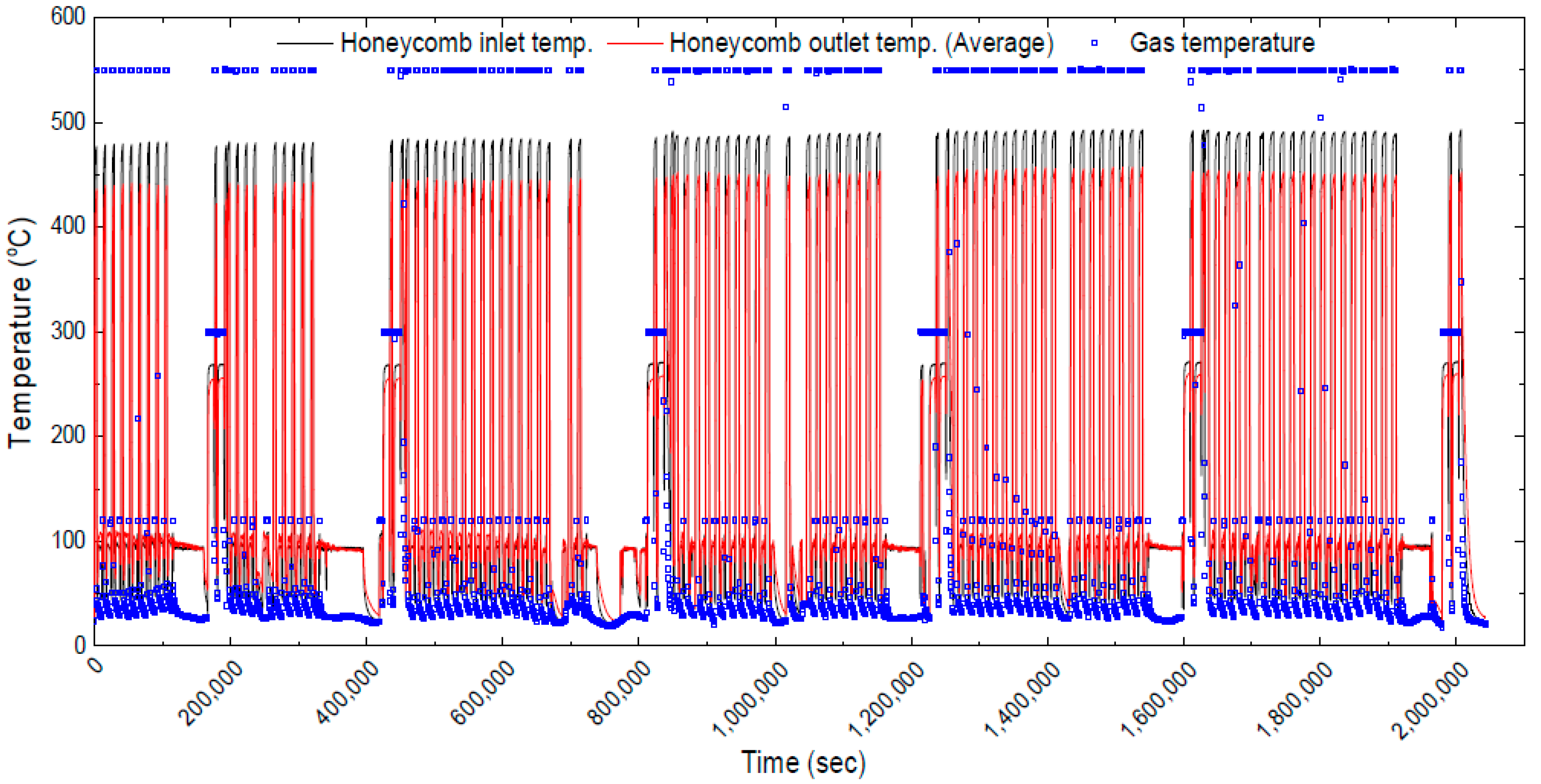 Energies 12 01262 g006