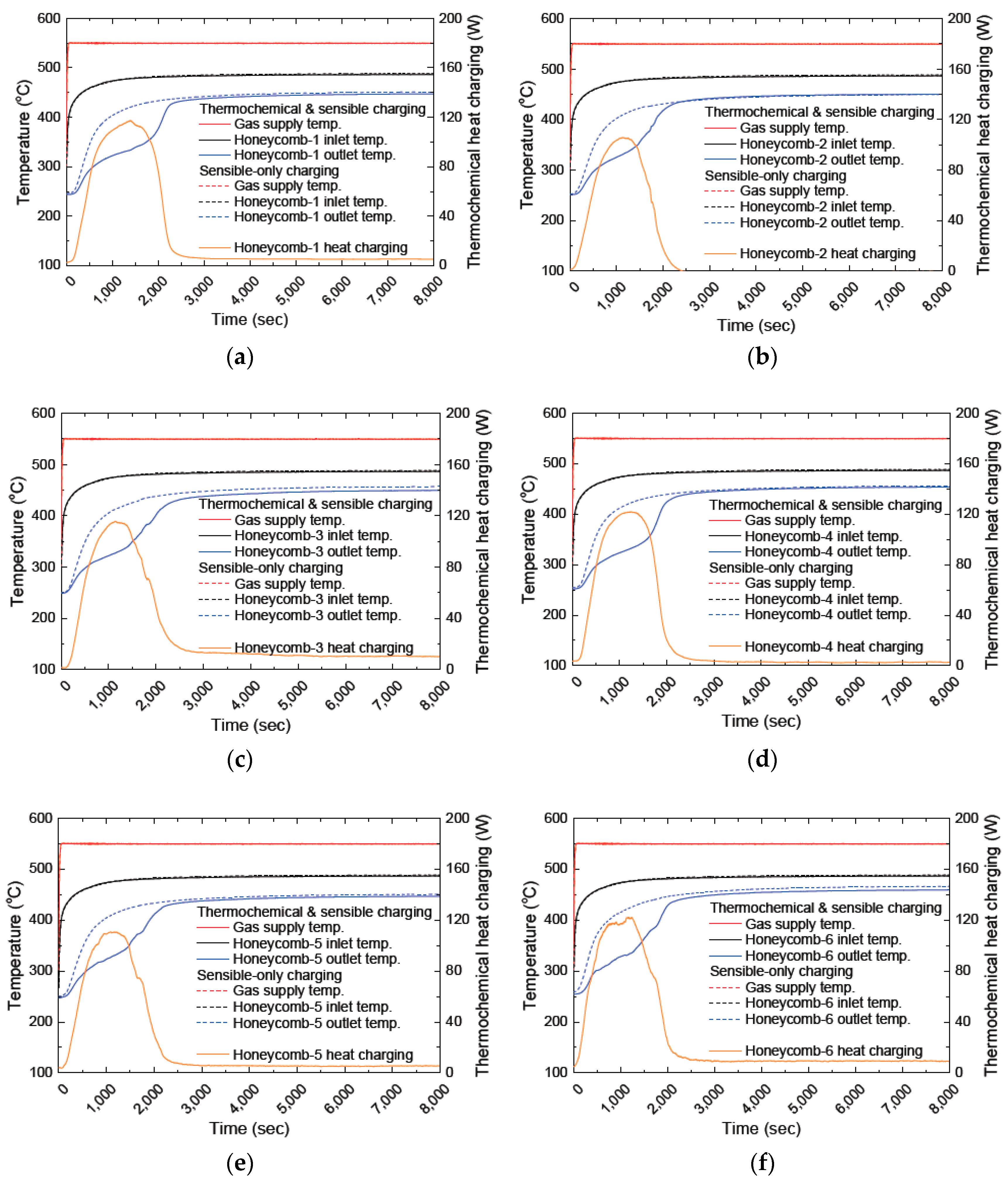 Energies 12 01262 g009a