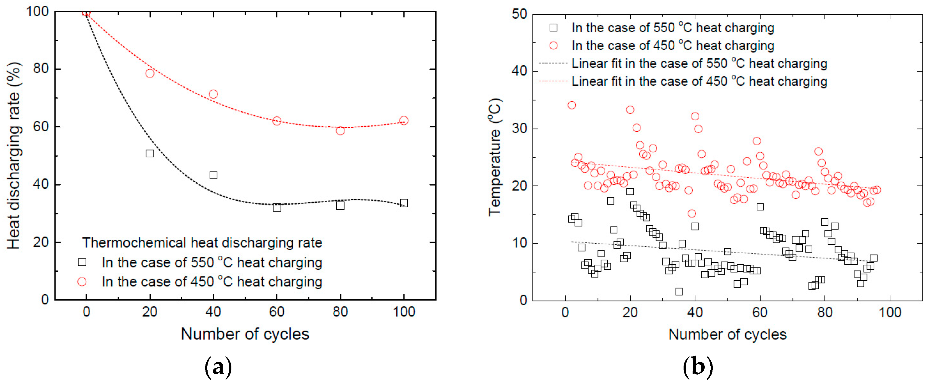 Energies 12 01262 g013