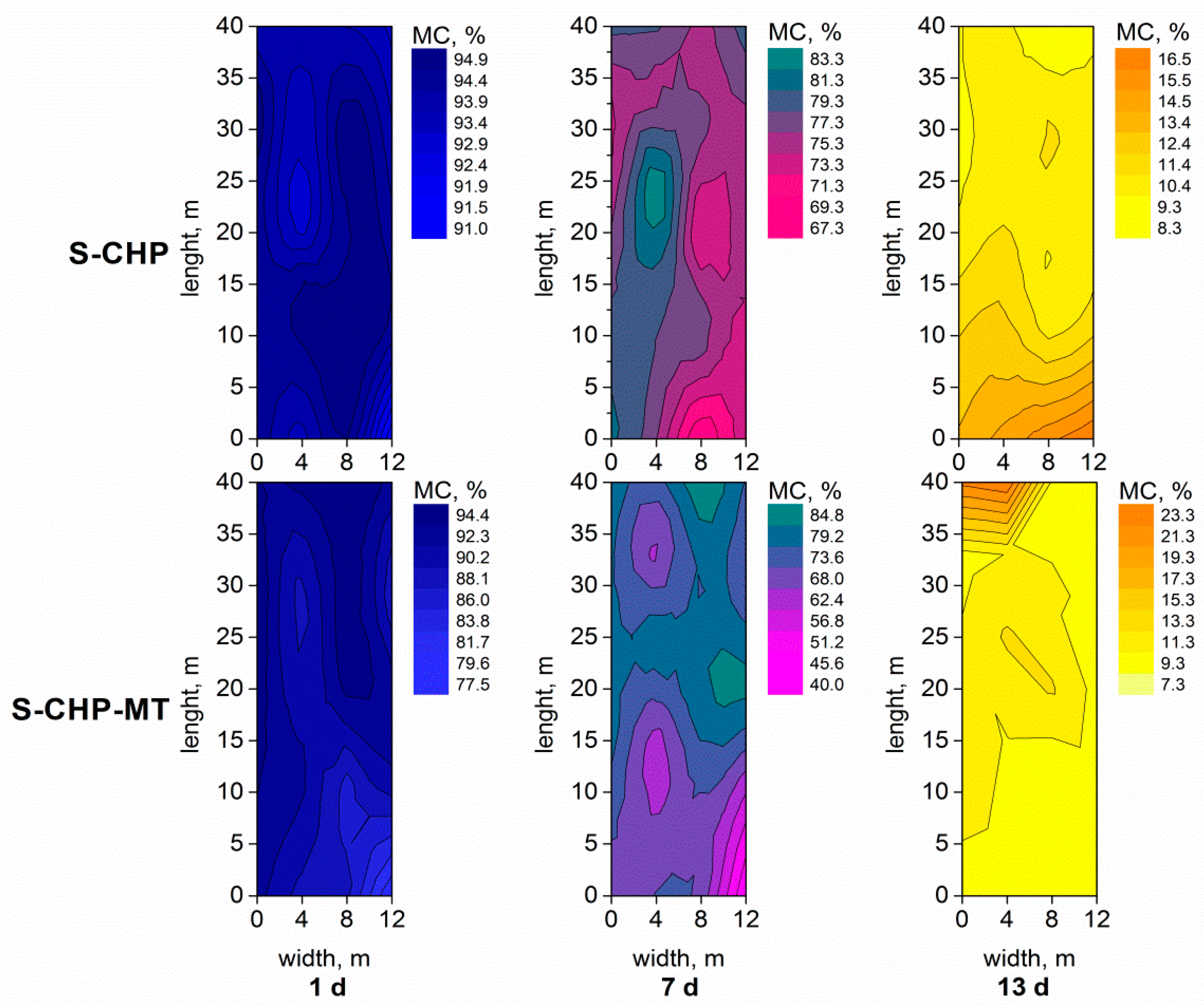 Energies 12 01294 g004