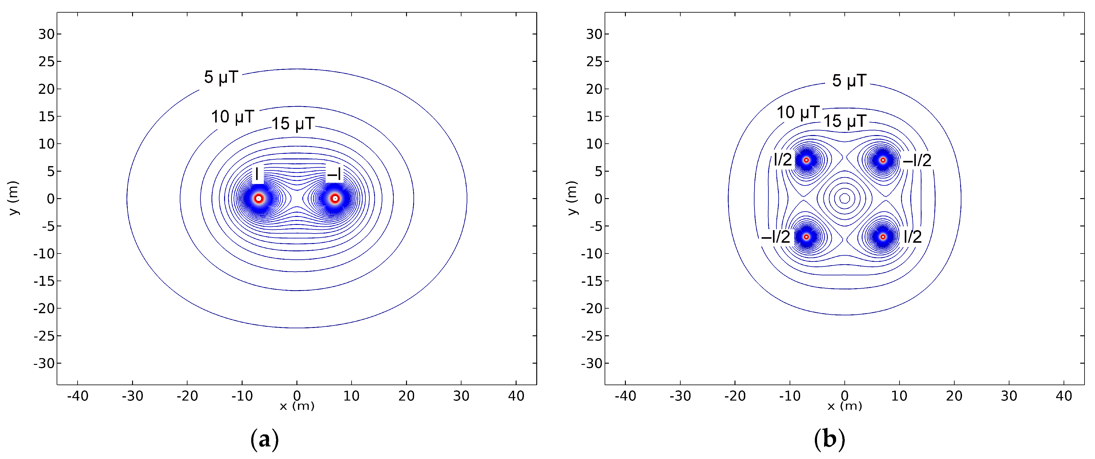 Energies 12 01332 g003