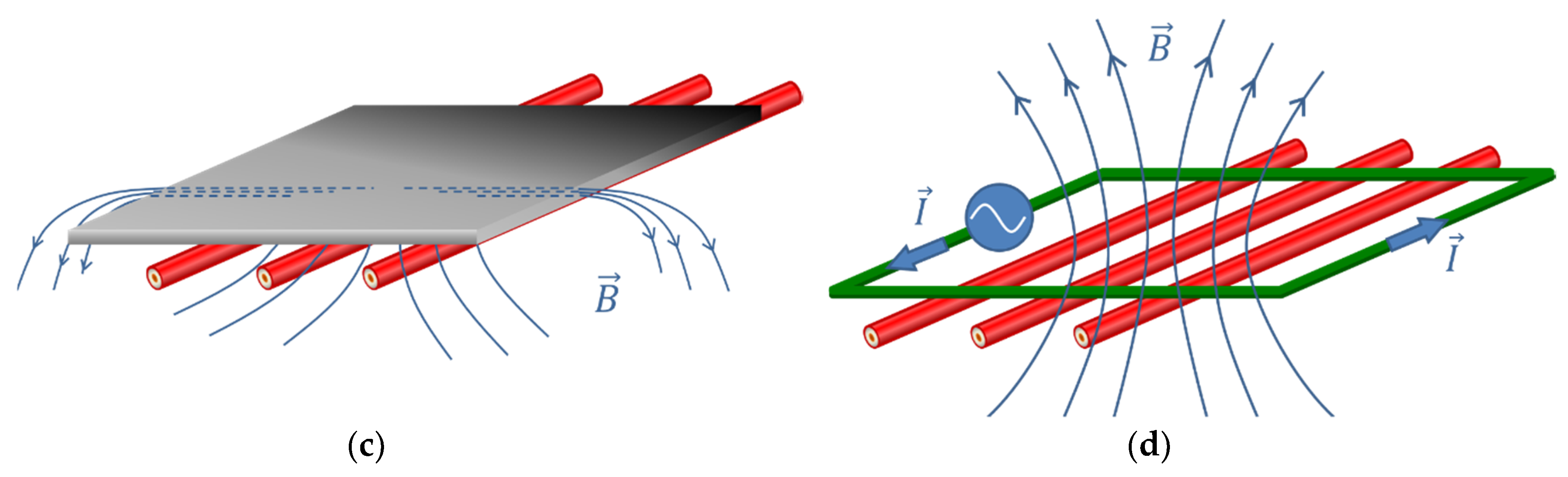Energies 12 01332 g005b
