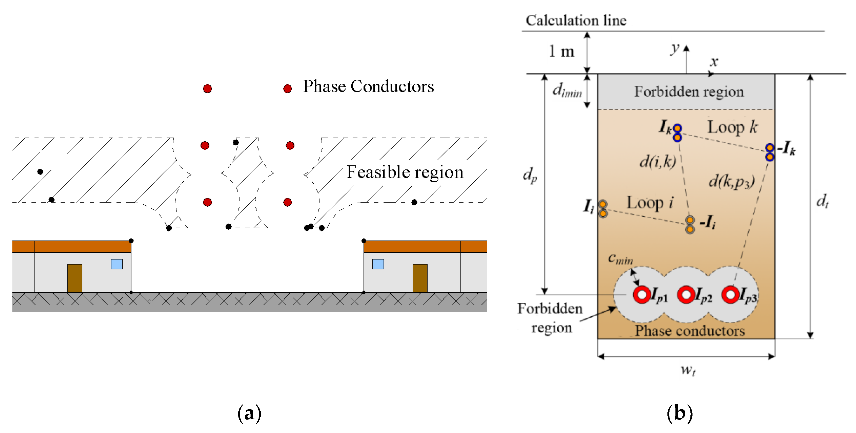 Energies 12 01332 g008