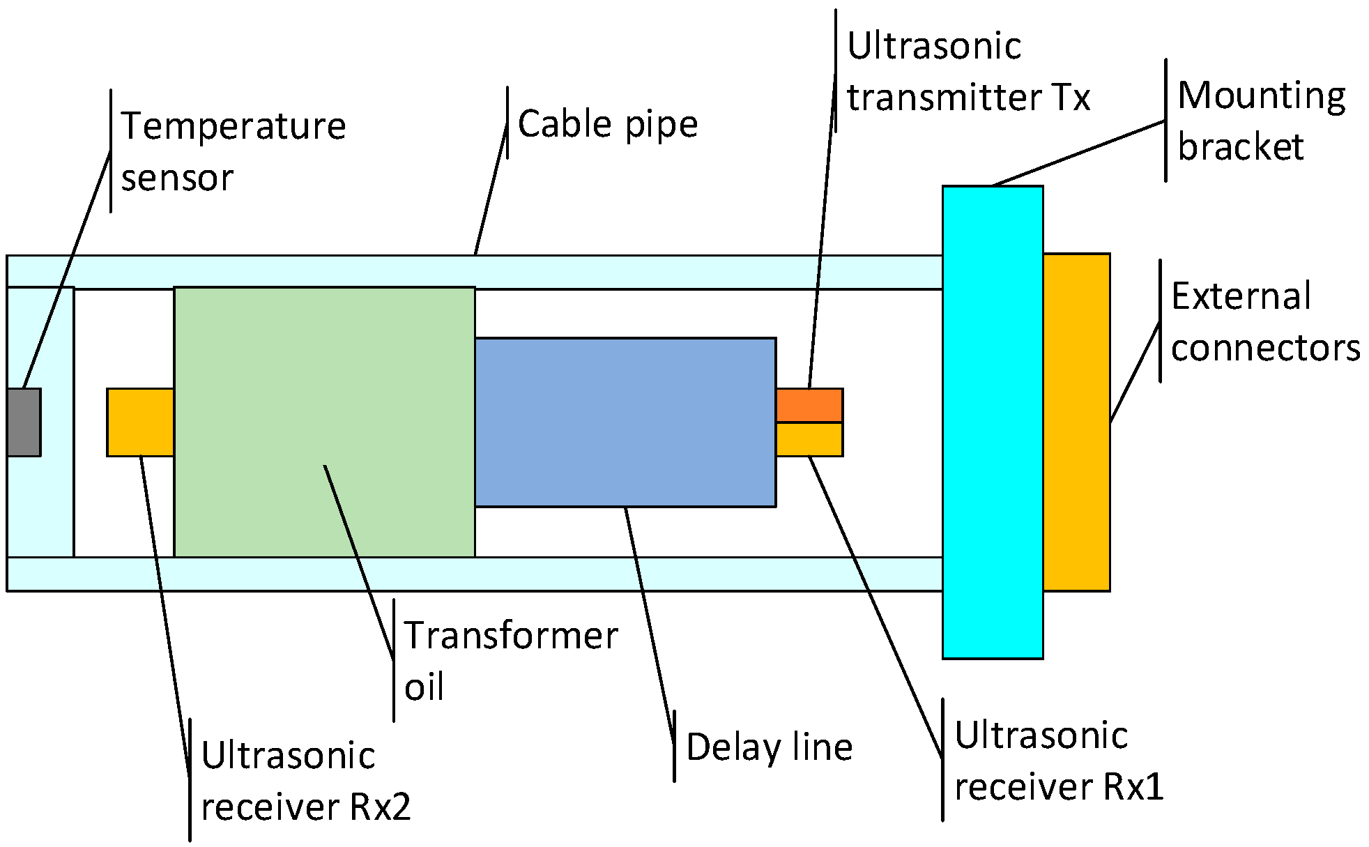 Energies 12 01379 g002