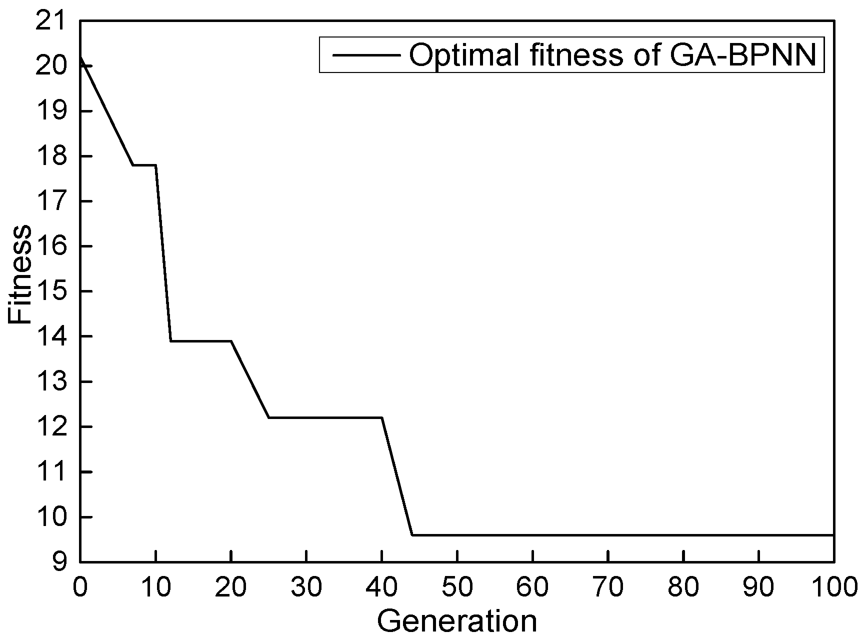 Energies 12 01379 g008
