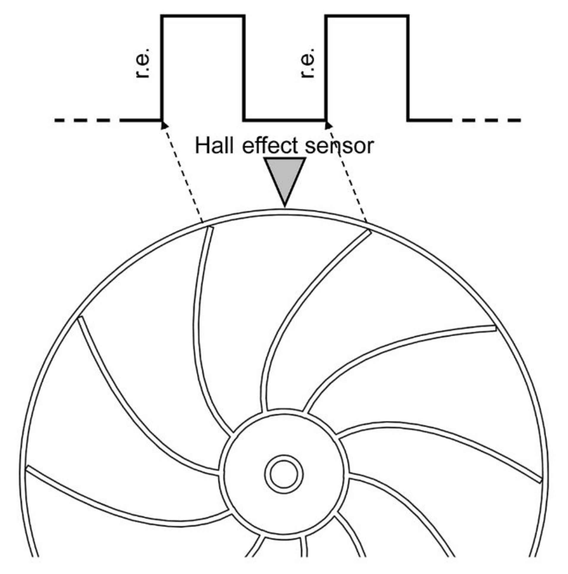 Energies 12 01420 g007