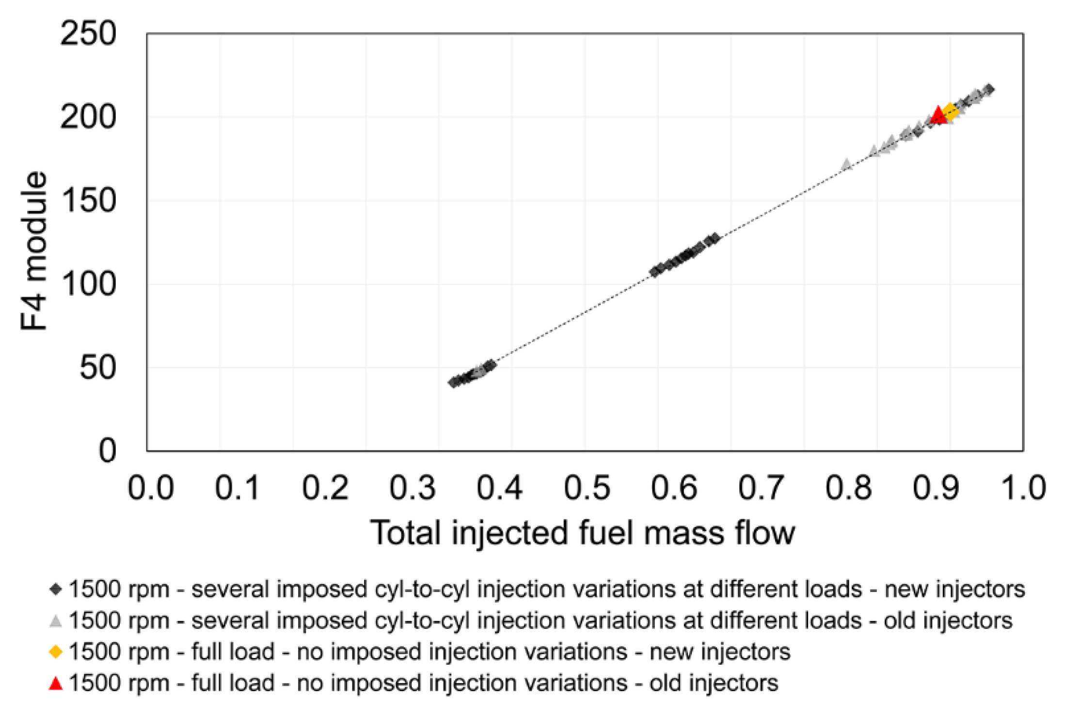 Energies 12 01420 g018