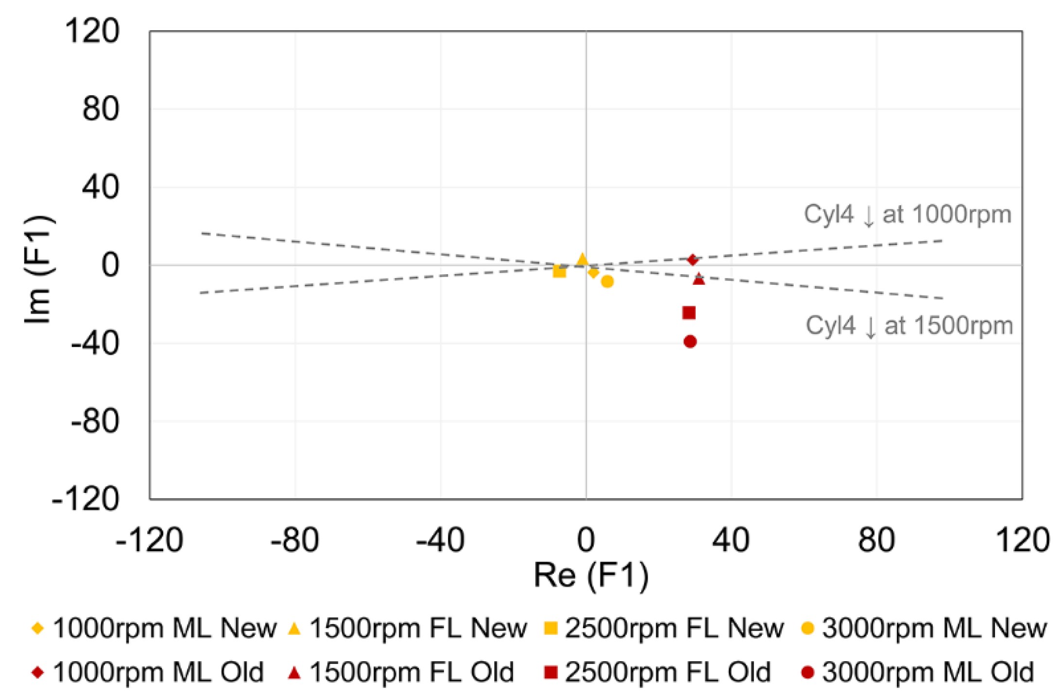 Energies 12 01420 g019