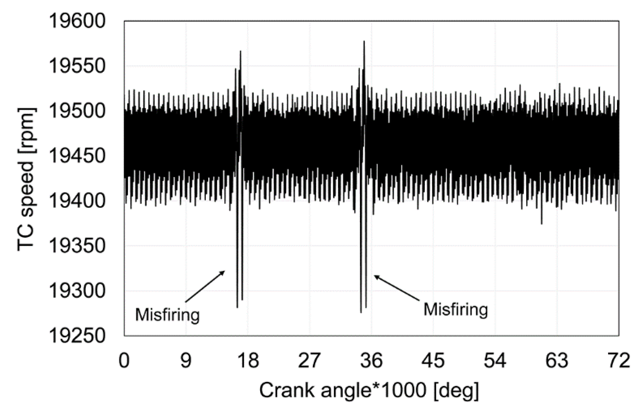 Energies 12 01420 g024