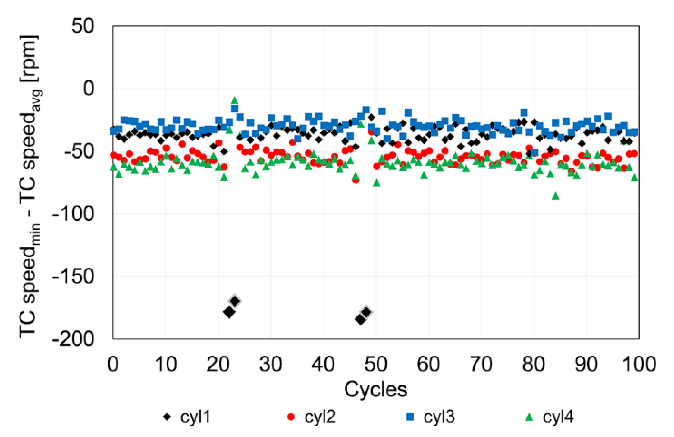 Energies 12 01420 g025