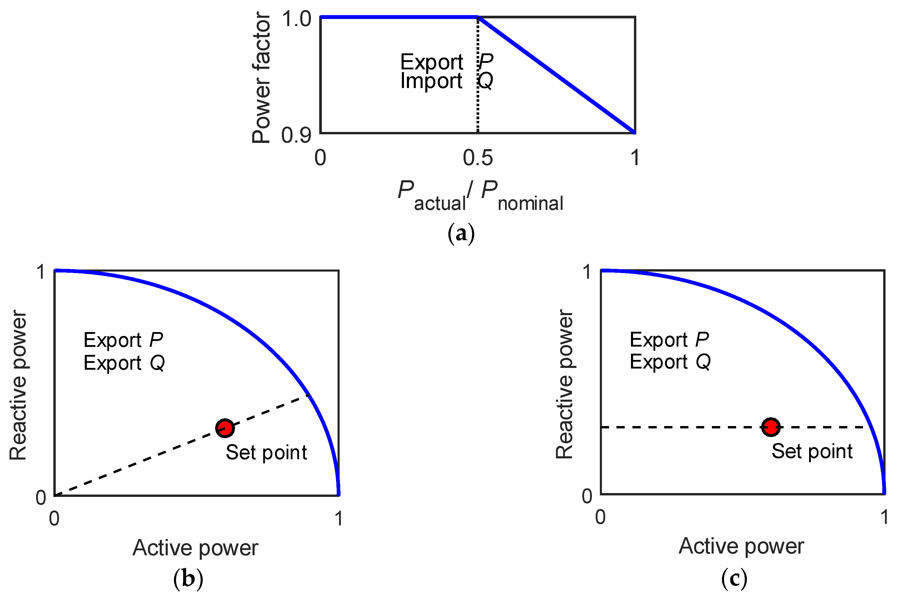 Energies 12 01458 g002