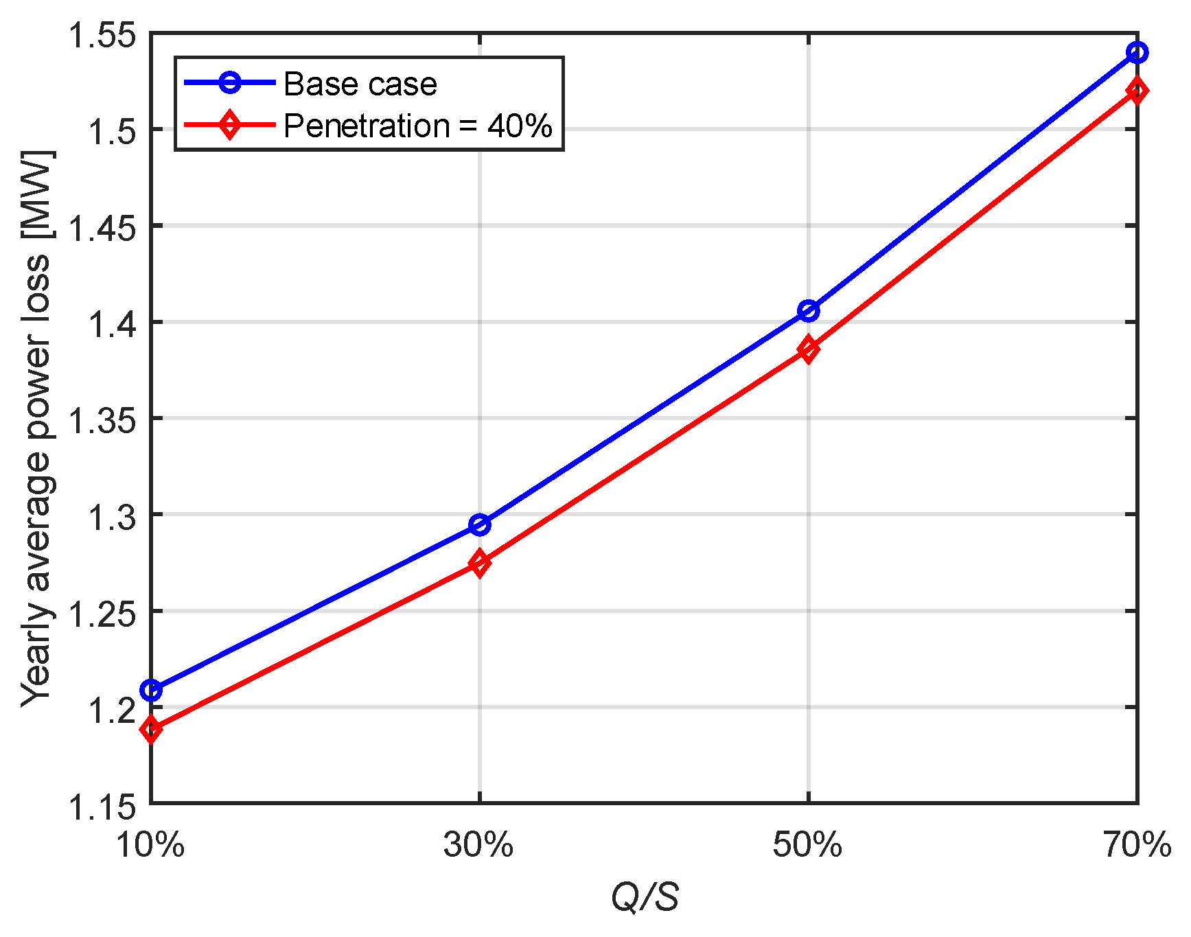 Energies 12 01458 g010