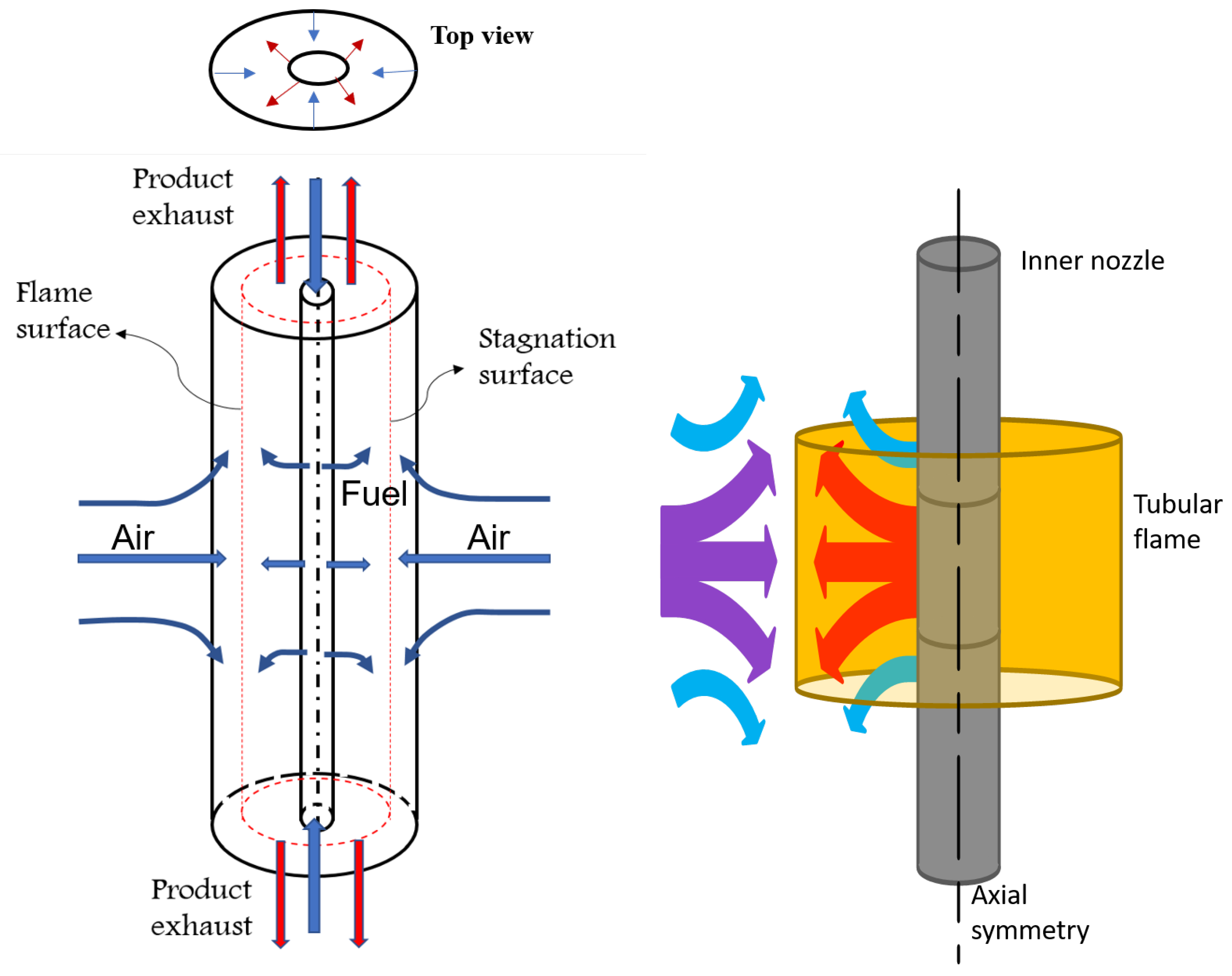 Energies 12 01490 g001