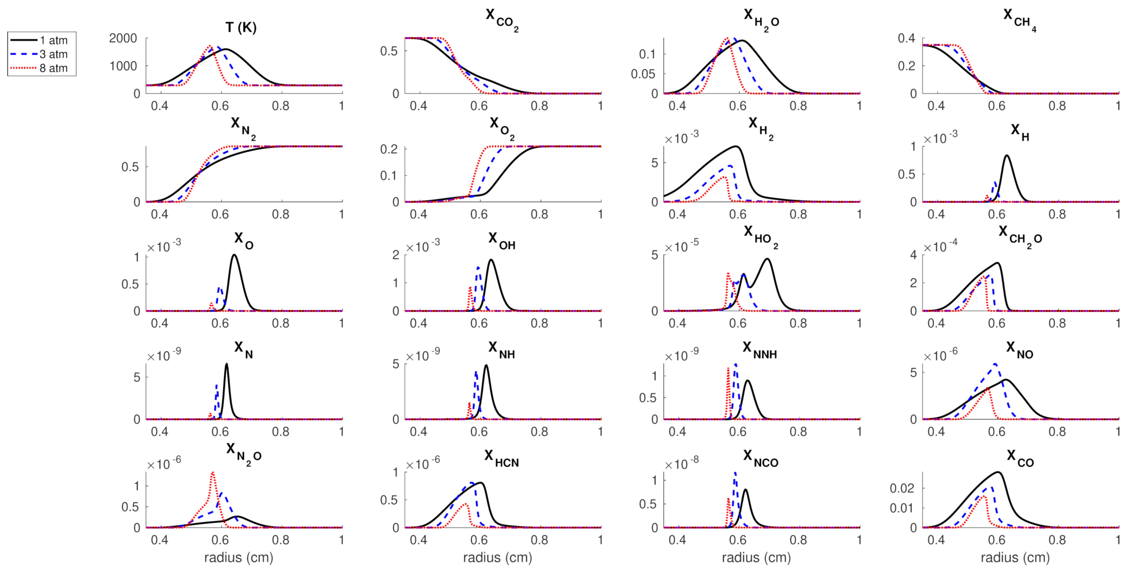 Energies 12 01490 g003