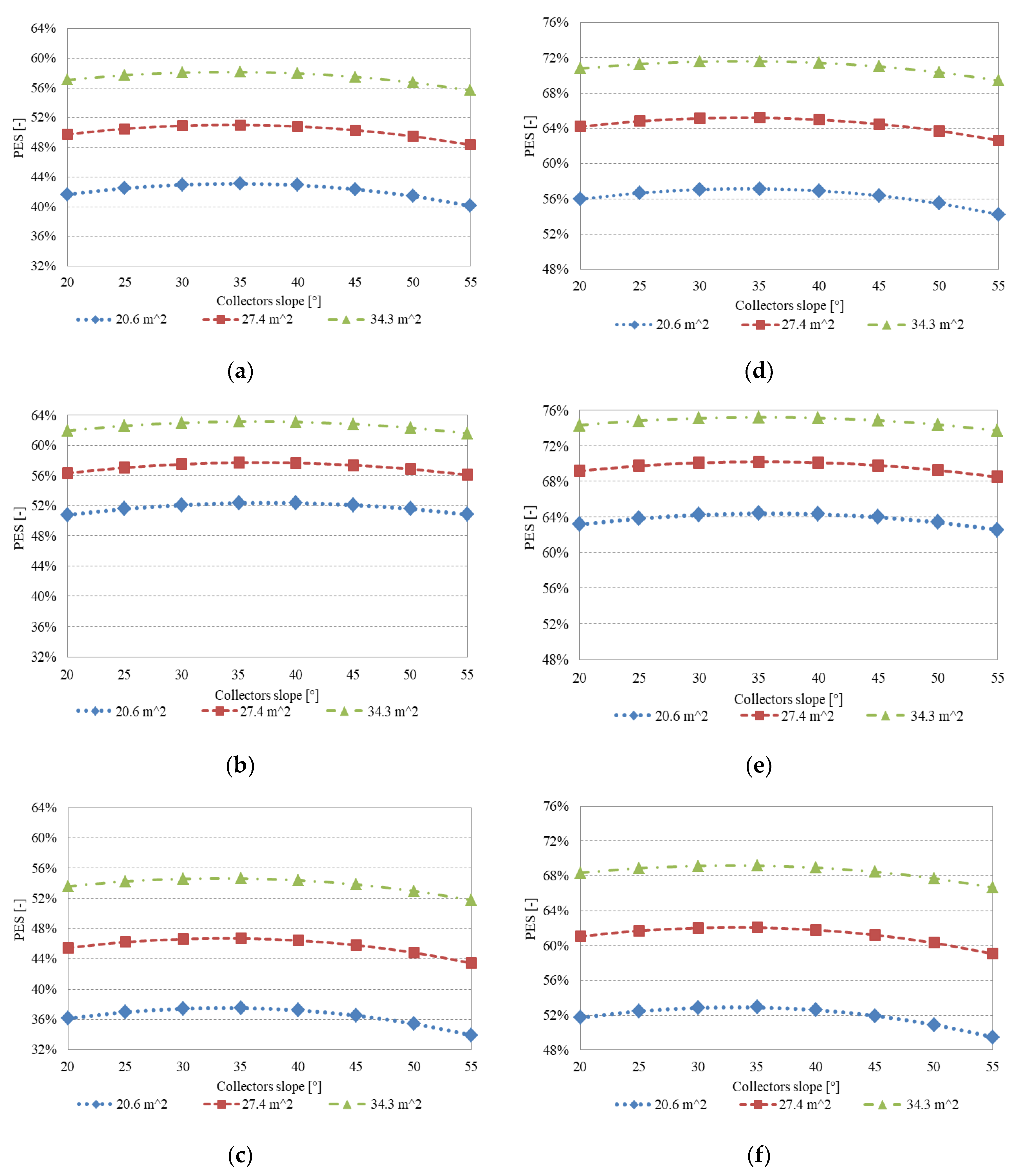Energies 12 01543 g008