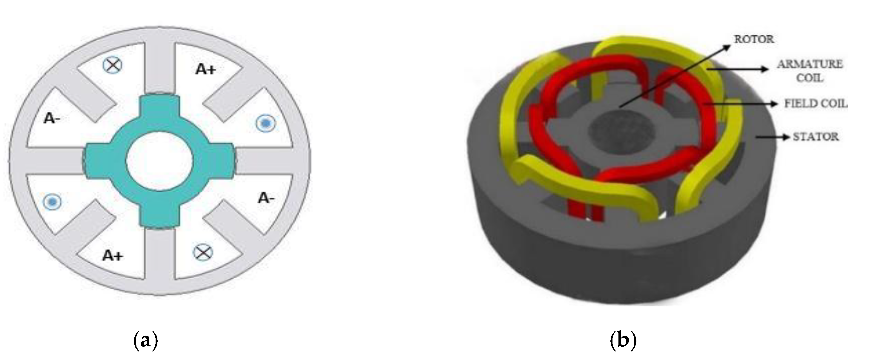 Energies 12 01576 g001