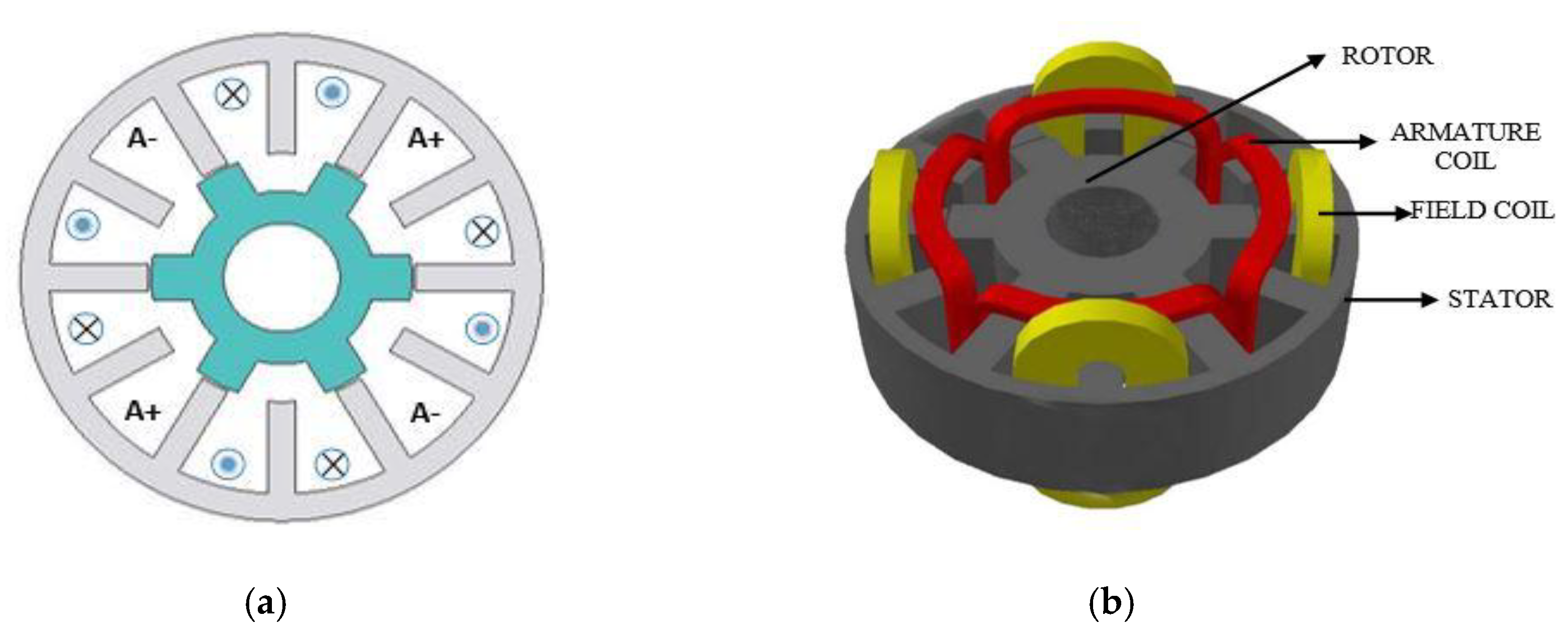 Energies 12 01576 g003