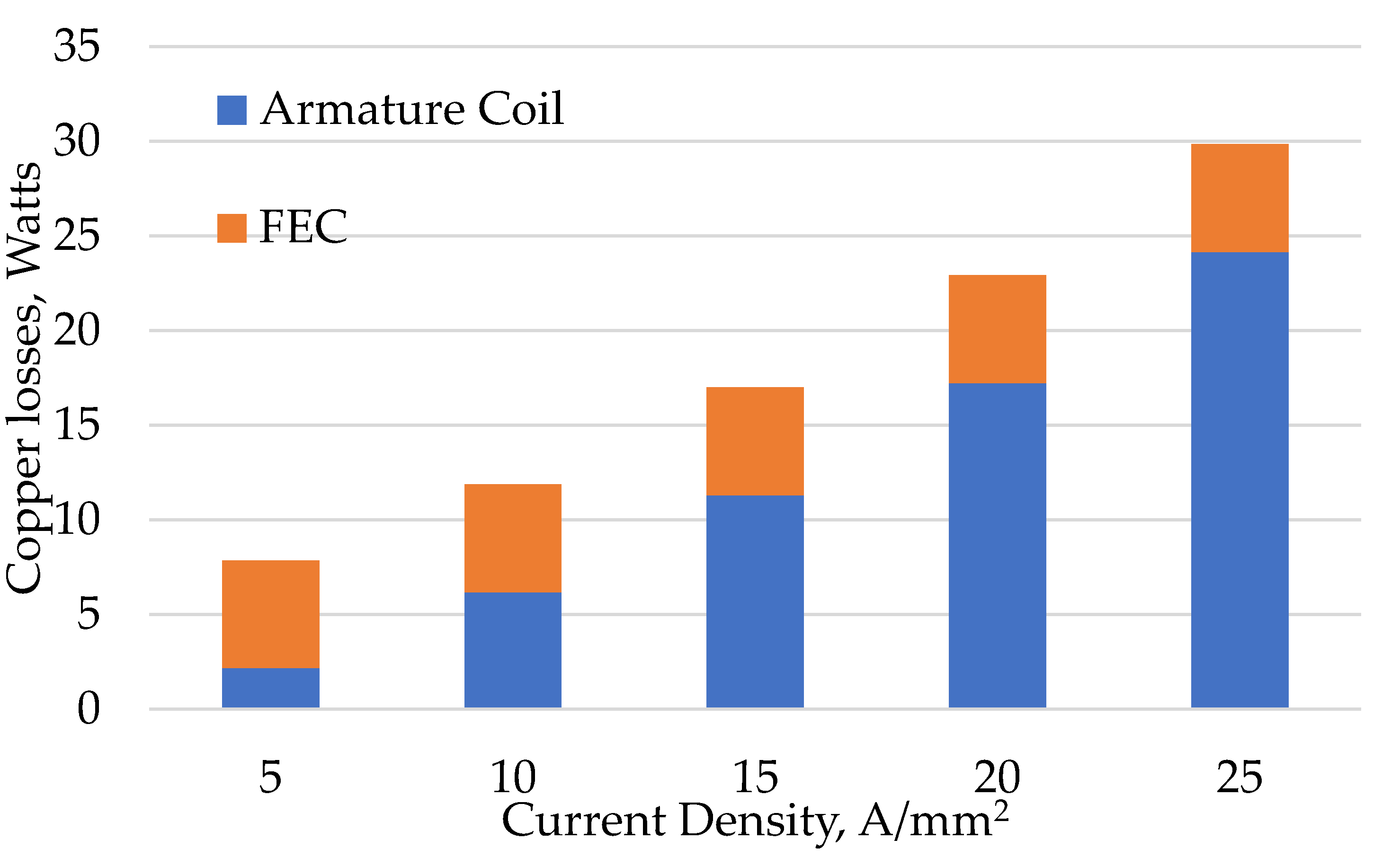 Energies 12 01576 g028