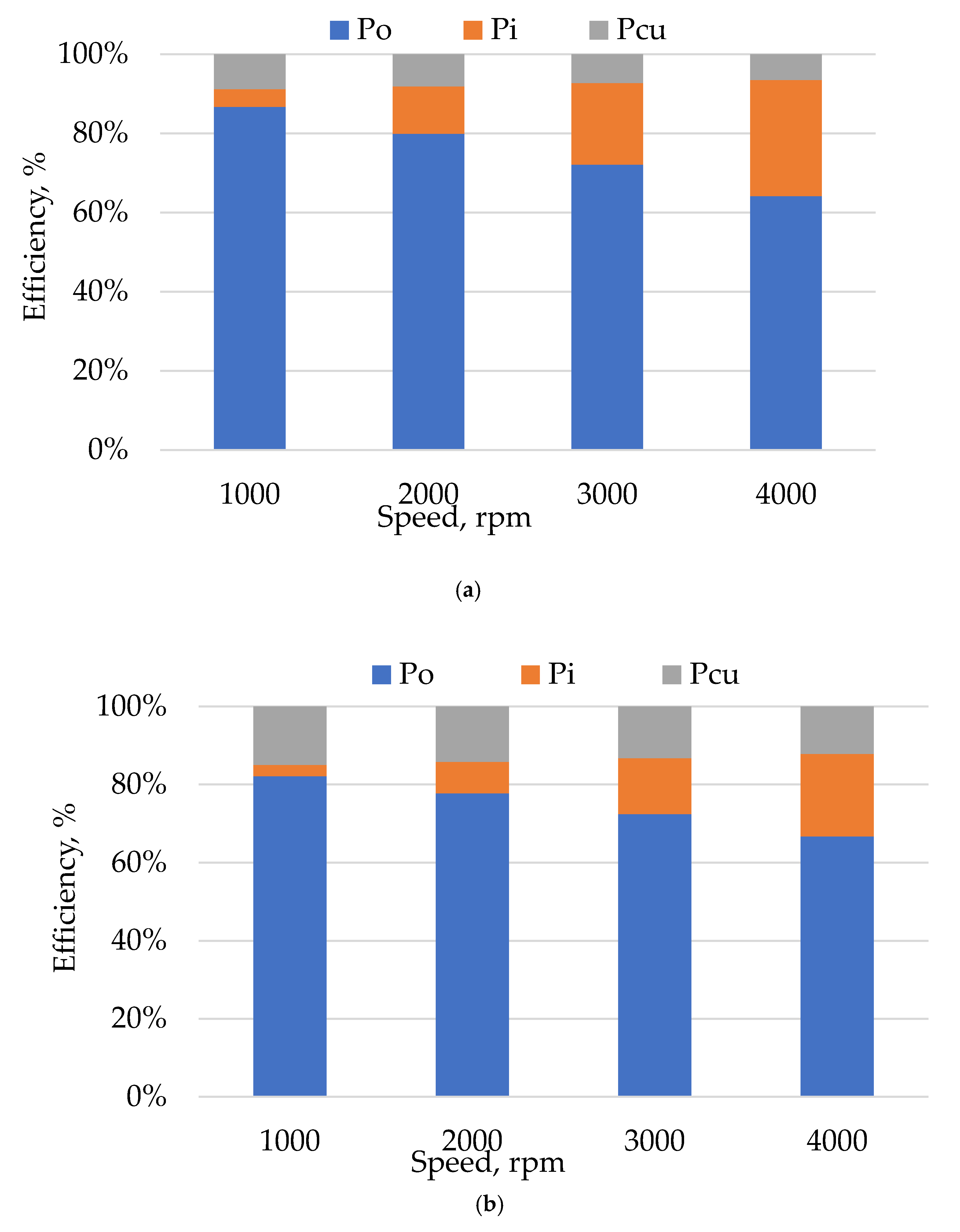 Energies 12 01576 g035a