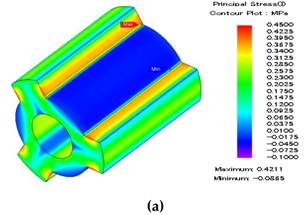 Energies 12 01576 i001