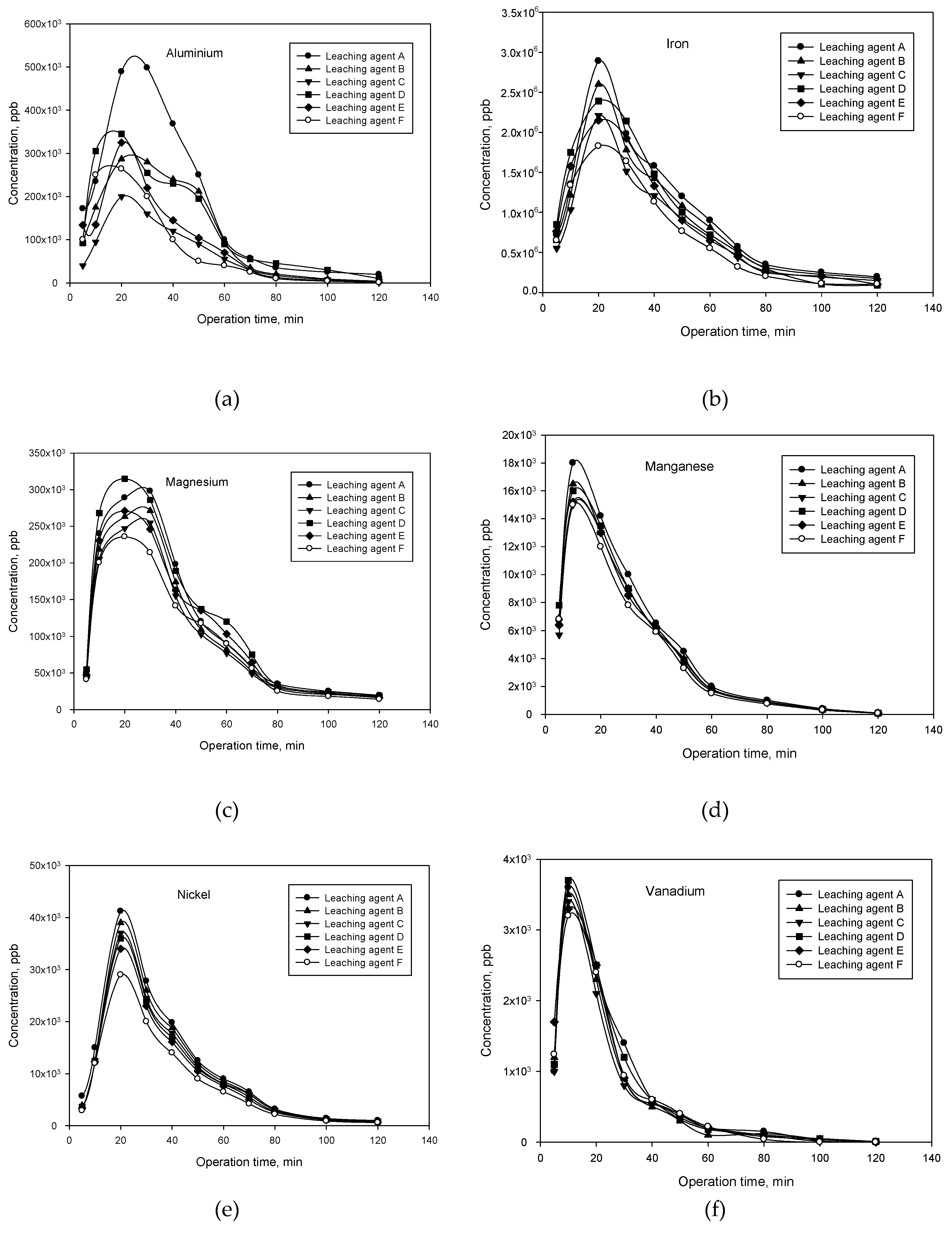 Energies 12 01684 g002a