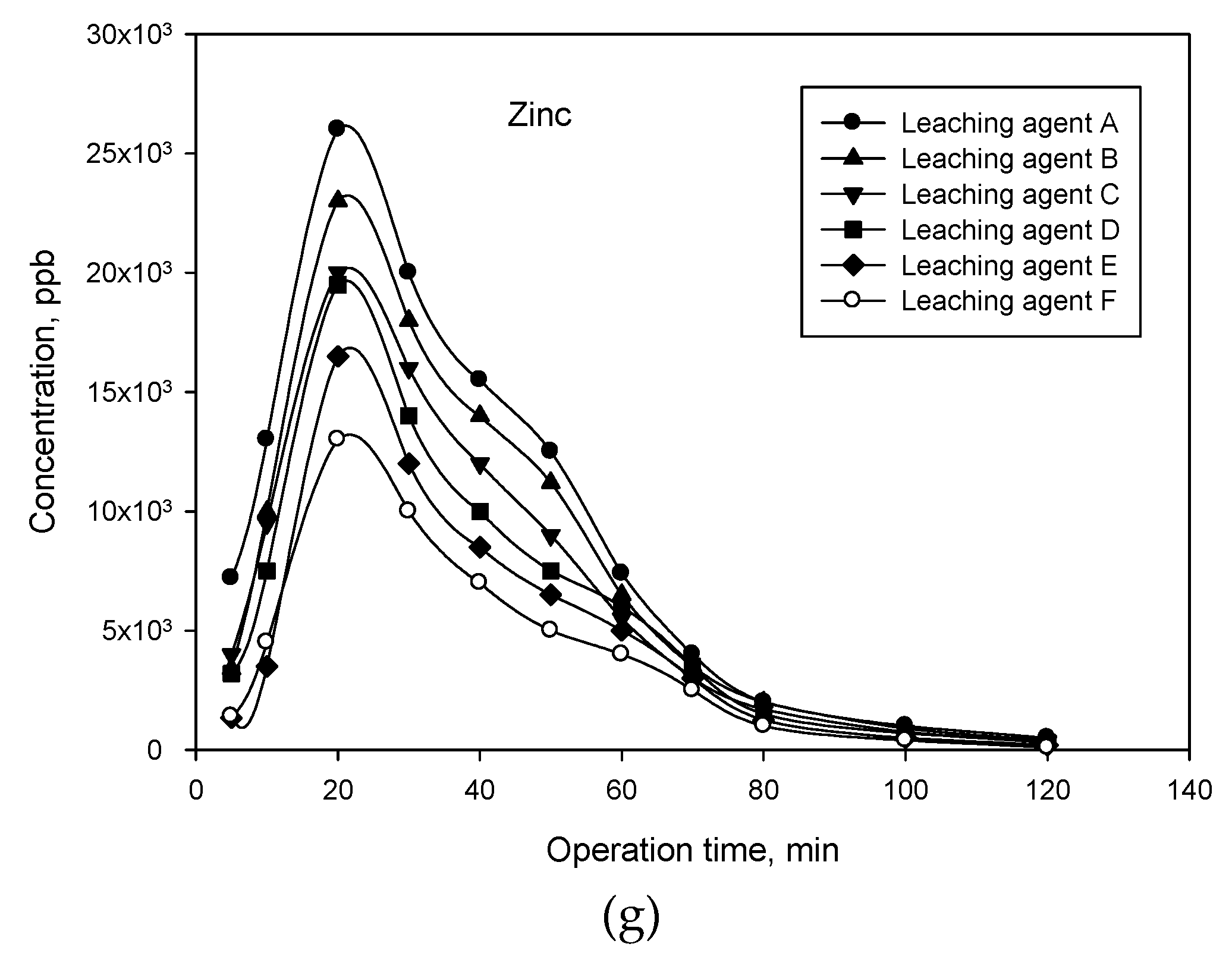 Energies 12 01684 g002b