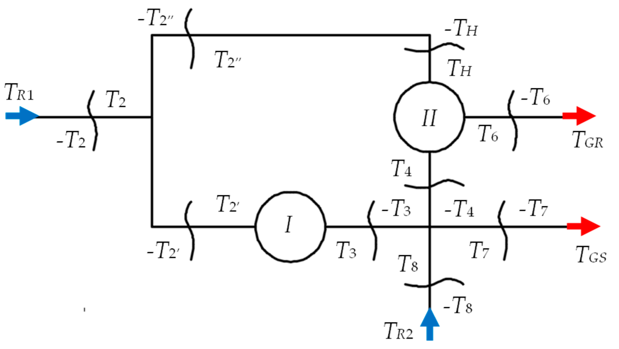 Energies 12 01754 g003