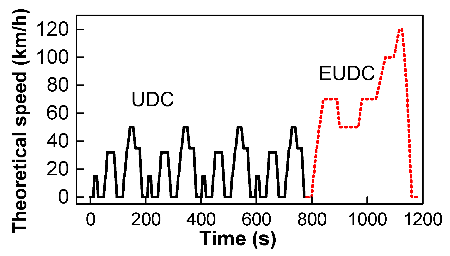 Energies 12 01845 g002