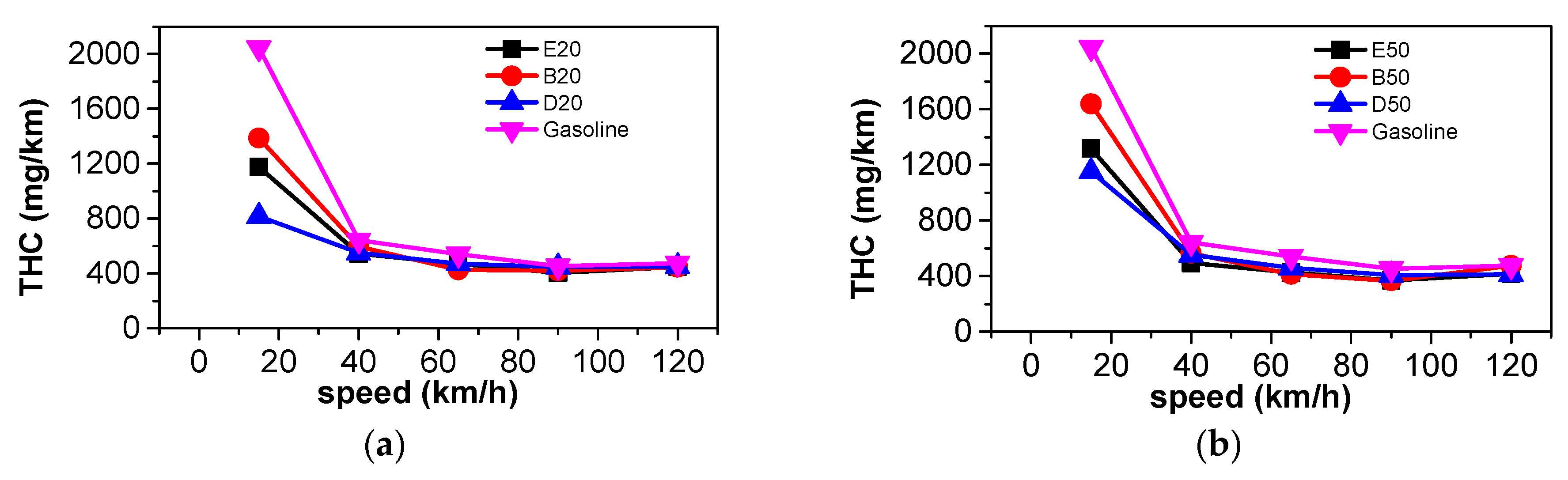 Energies 12 01845 g008a