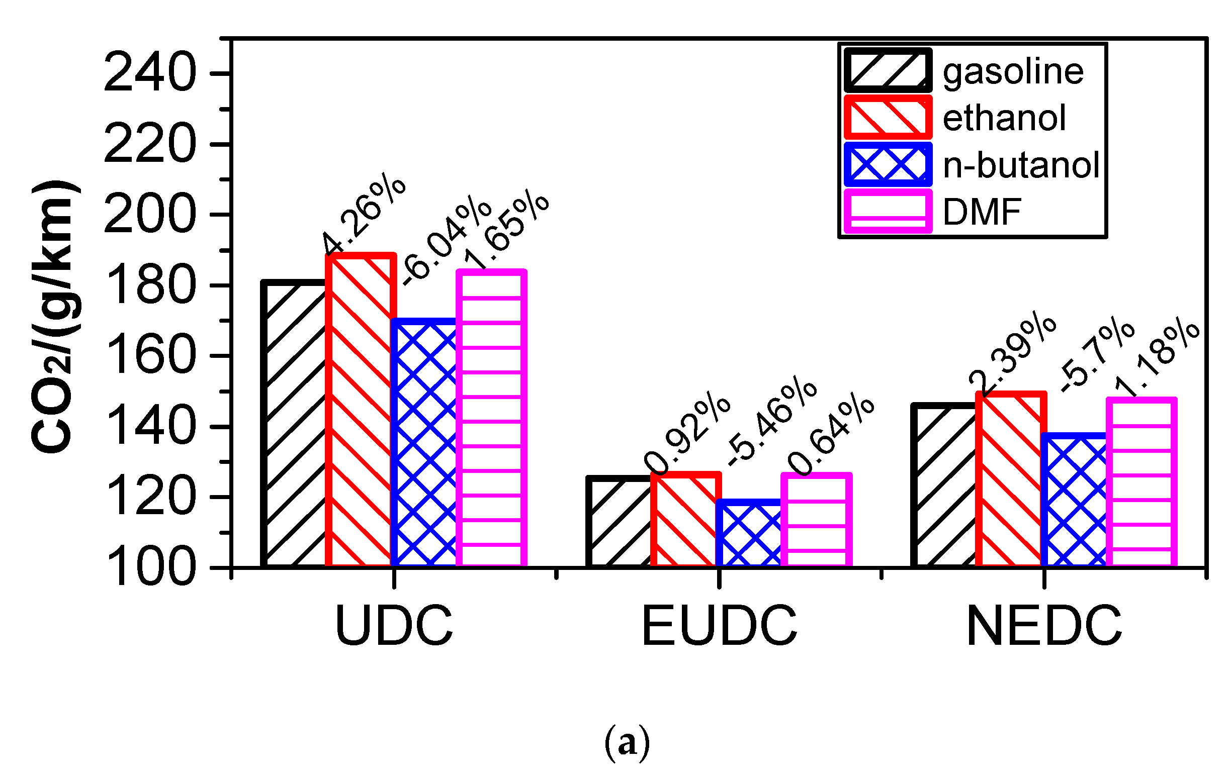 Energies 12 01845 g011a