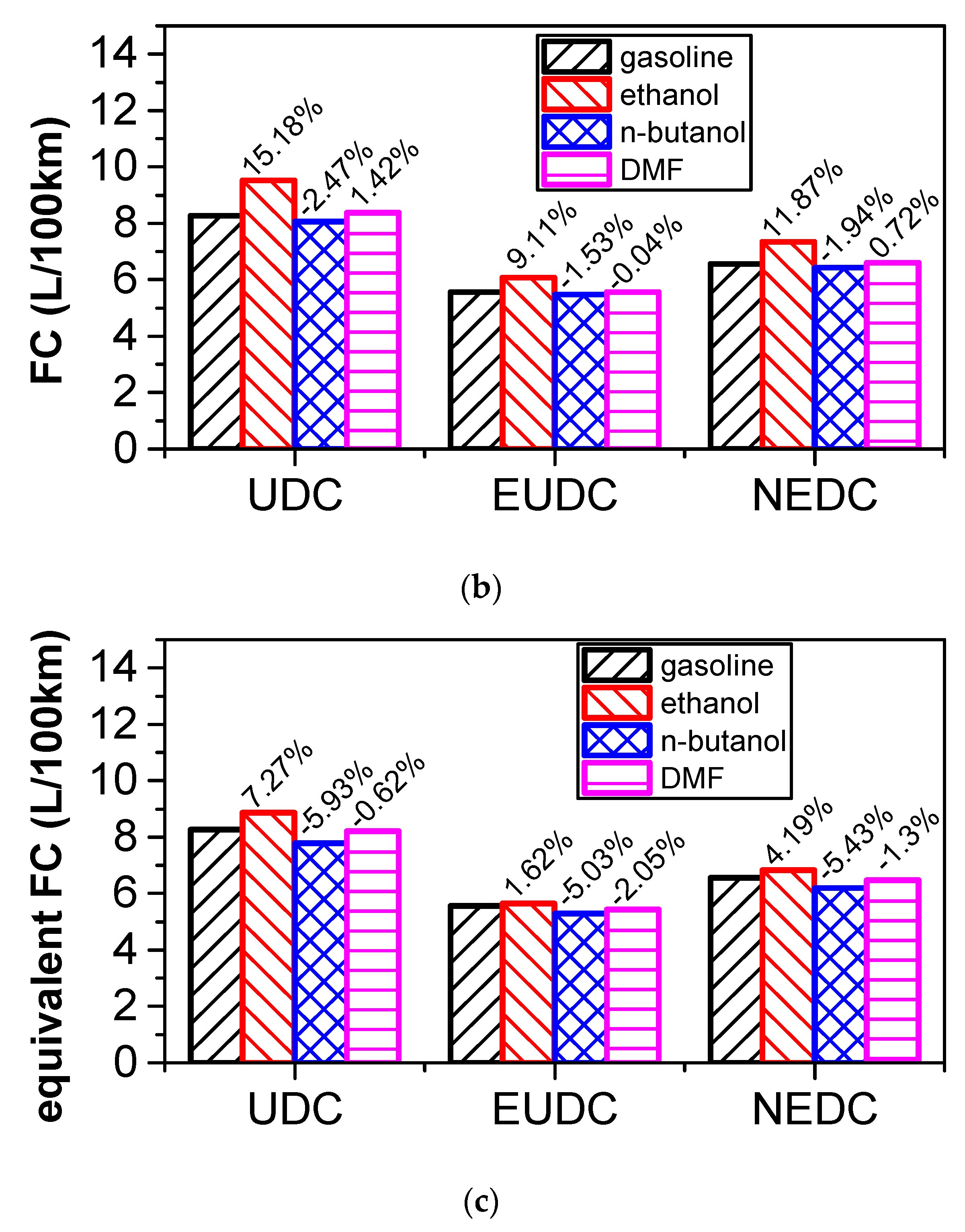 Energies 12 01845 g011b
