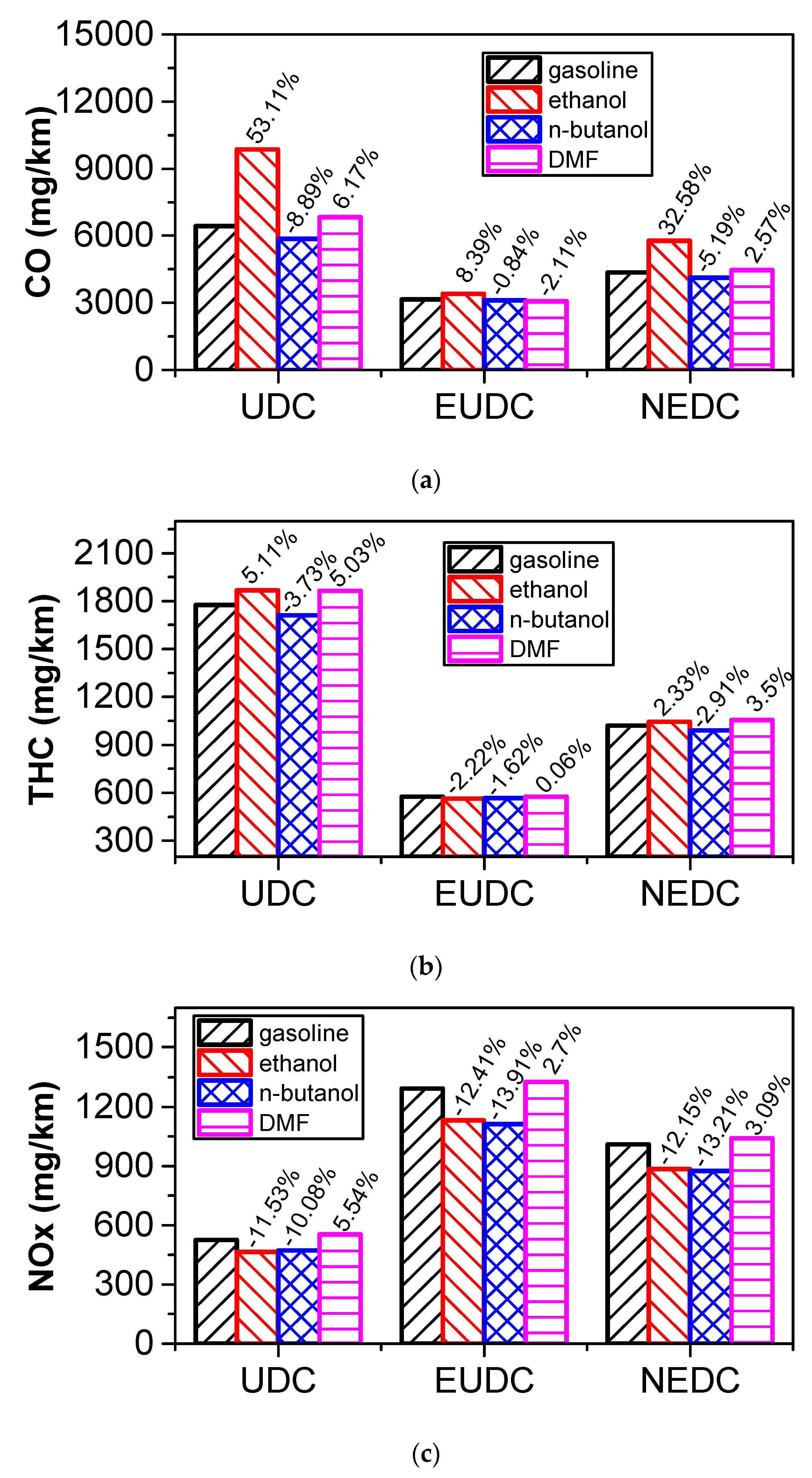 Energies 12 01845 g012