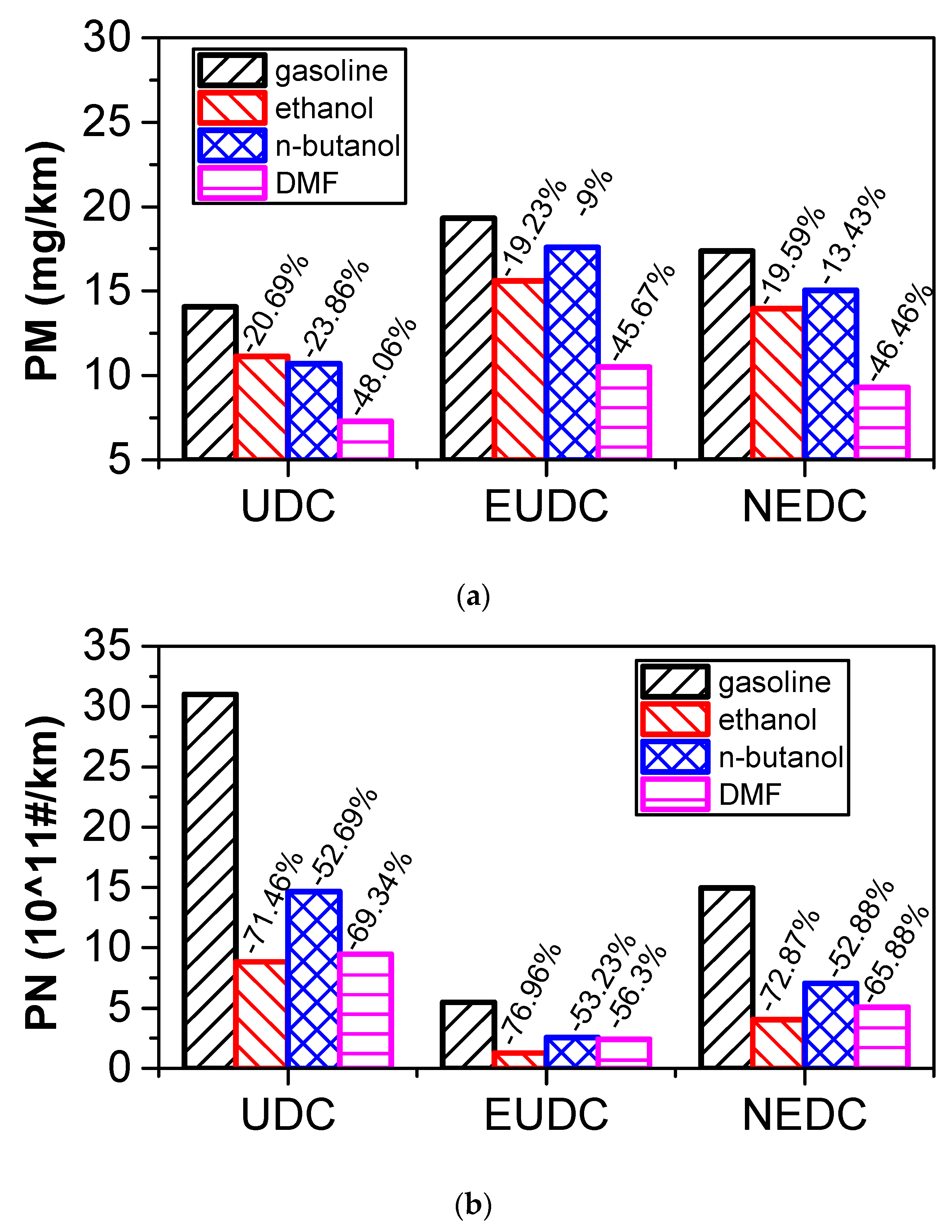 Energies 12 01845 g013