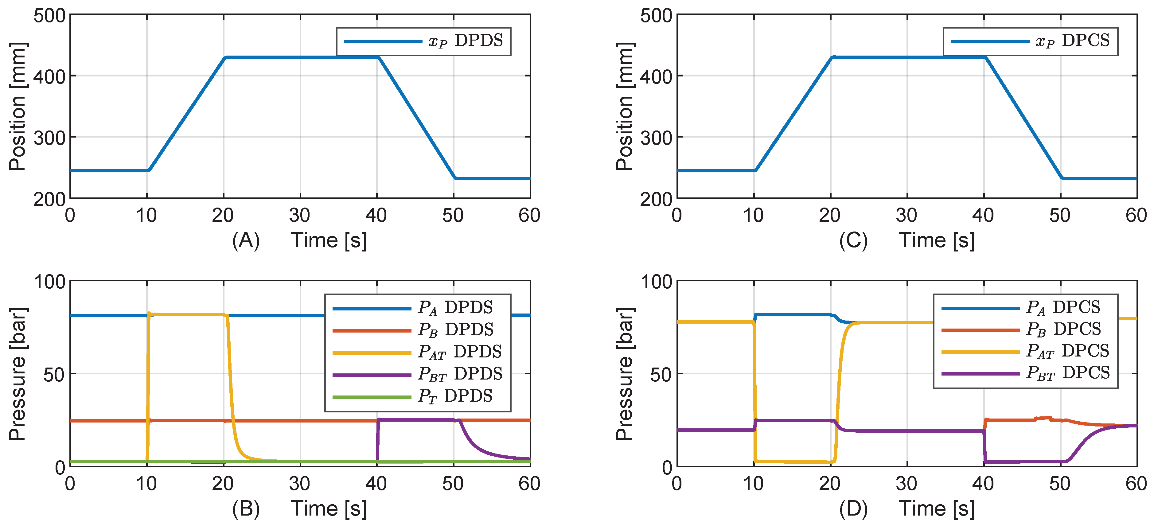 Energies 12 01866 g009