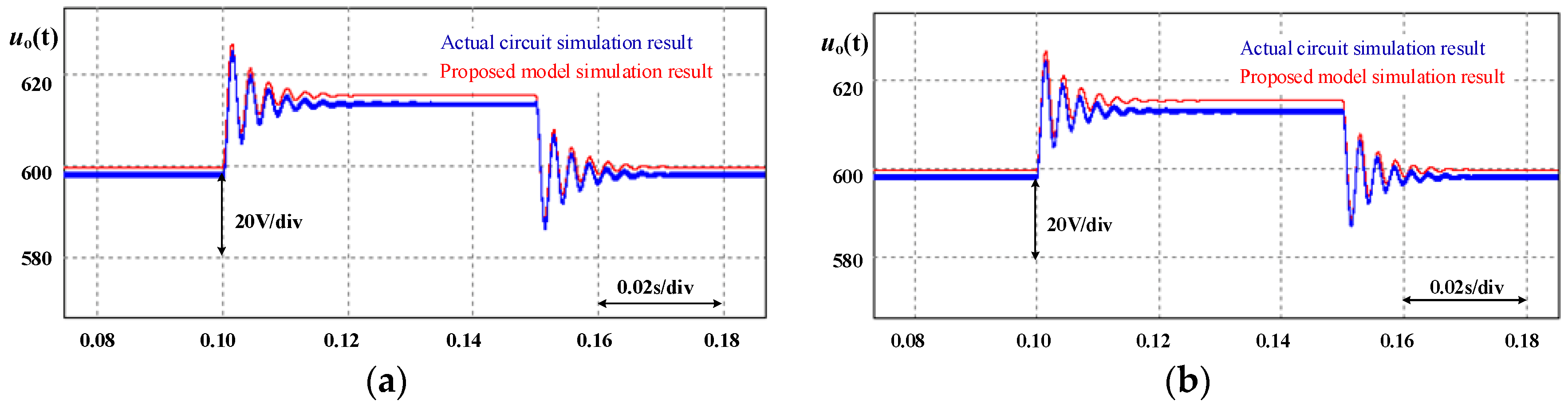 Energies 12 01971 g008