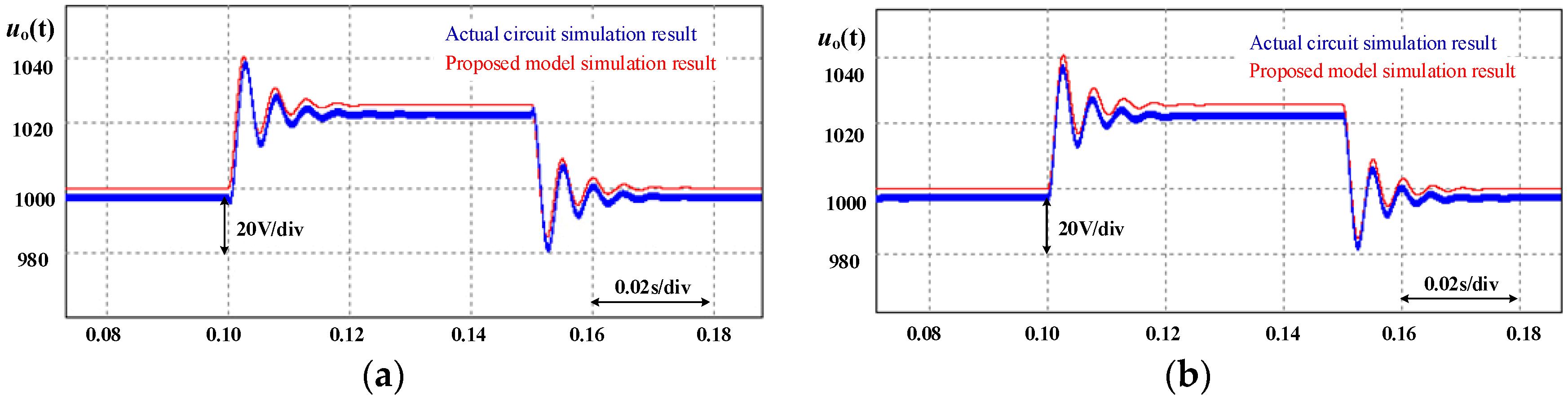 Energies 12 01971 g009