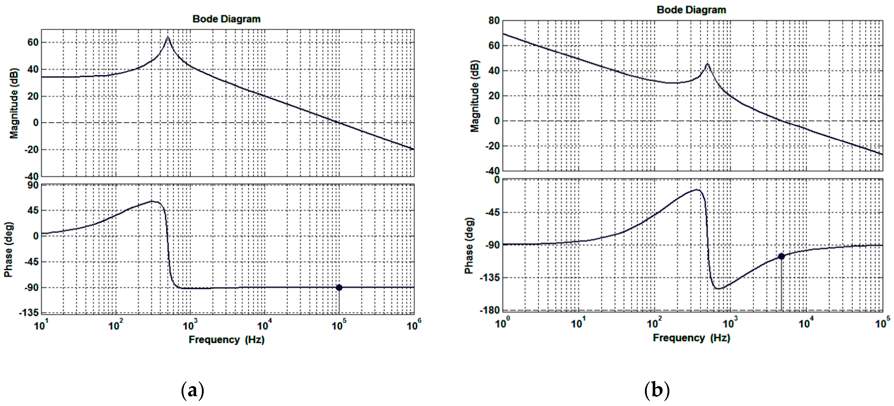 Energies 12 01971 g011