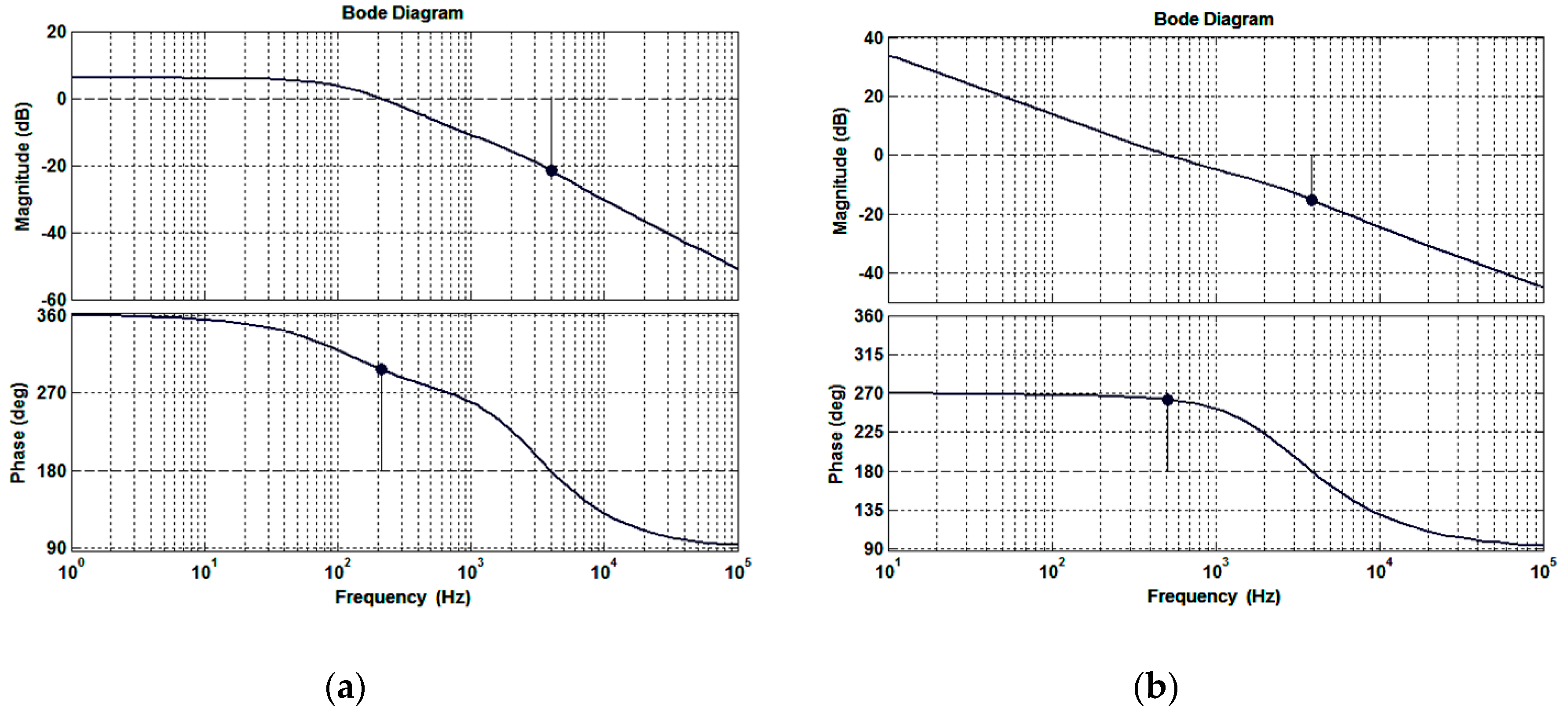 Energies 12 01971 g012