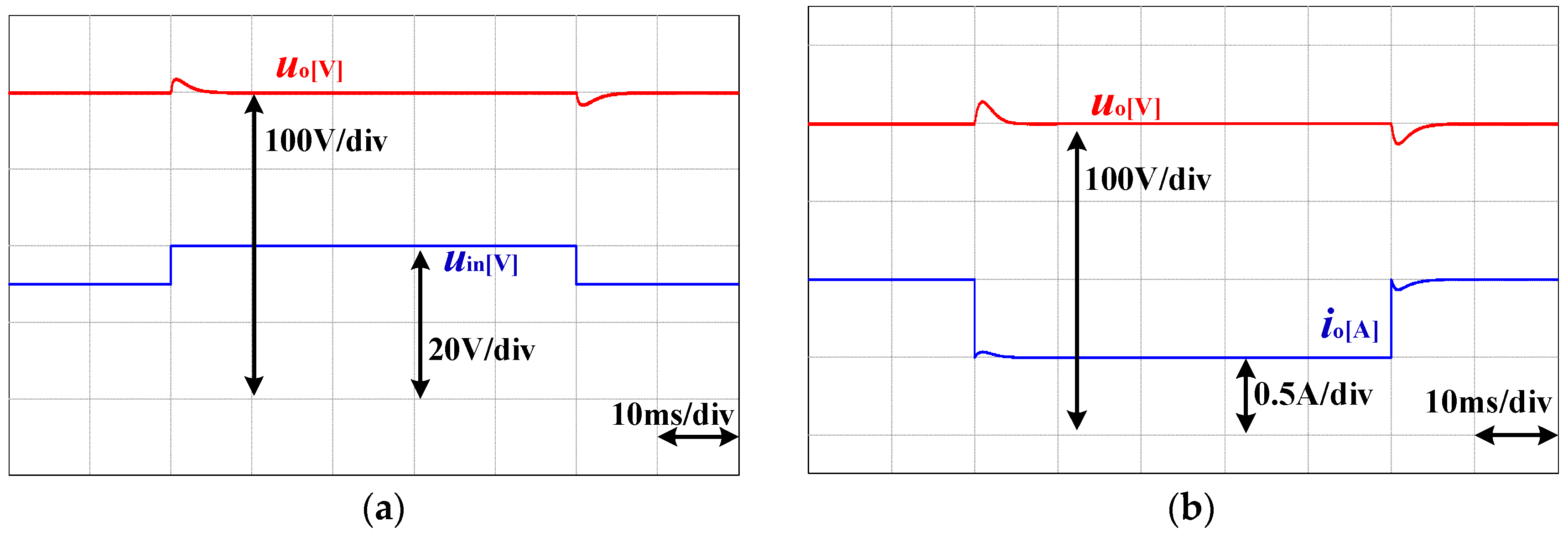 Energies 12 01971 g014