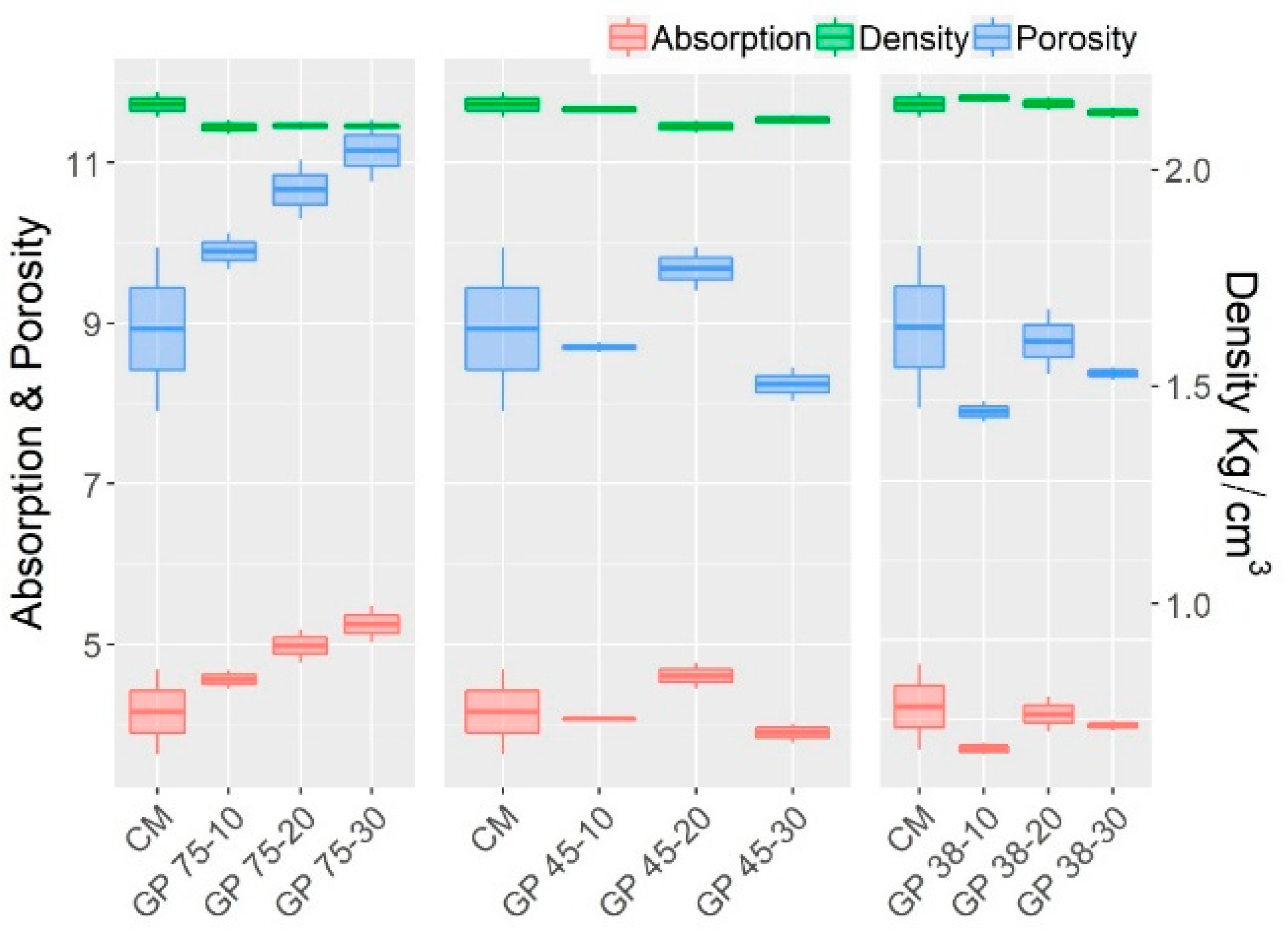 Energies 12 01974 g004
